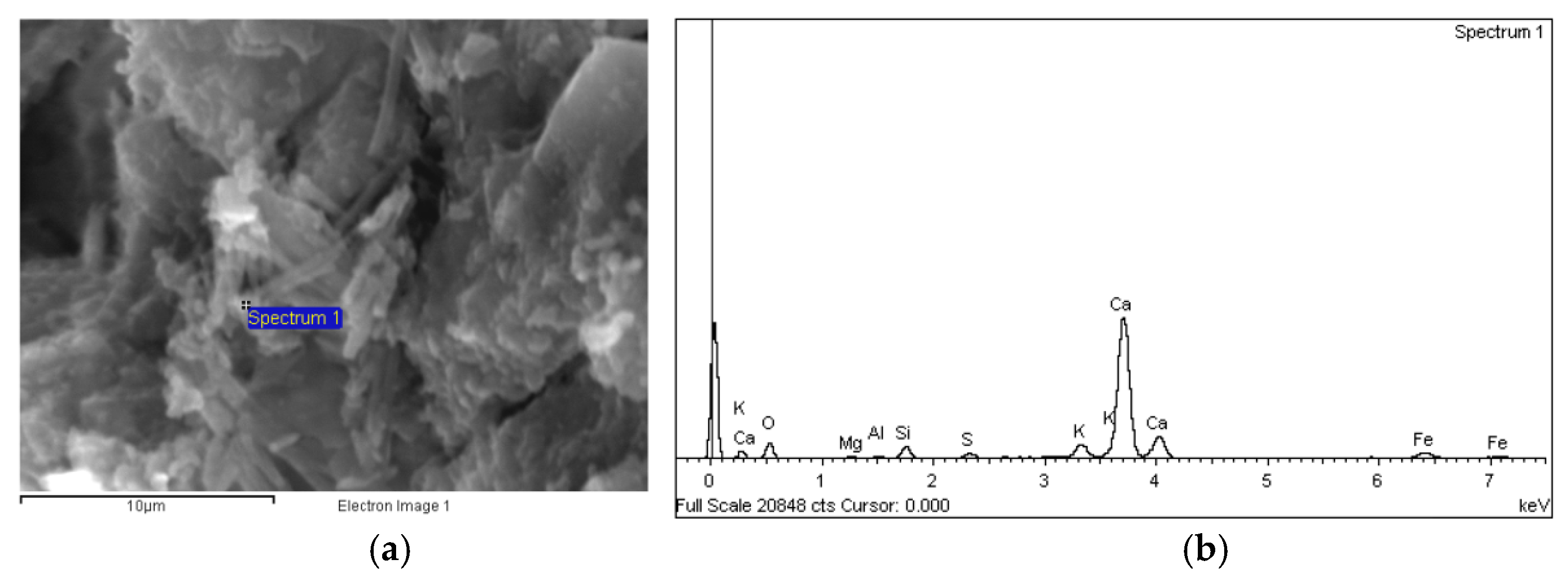 Materials 14 01637 g009
