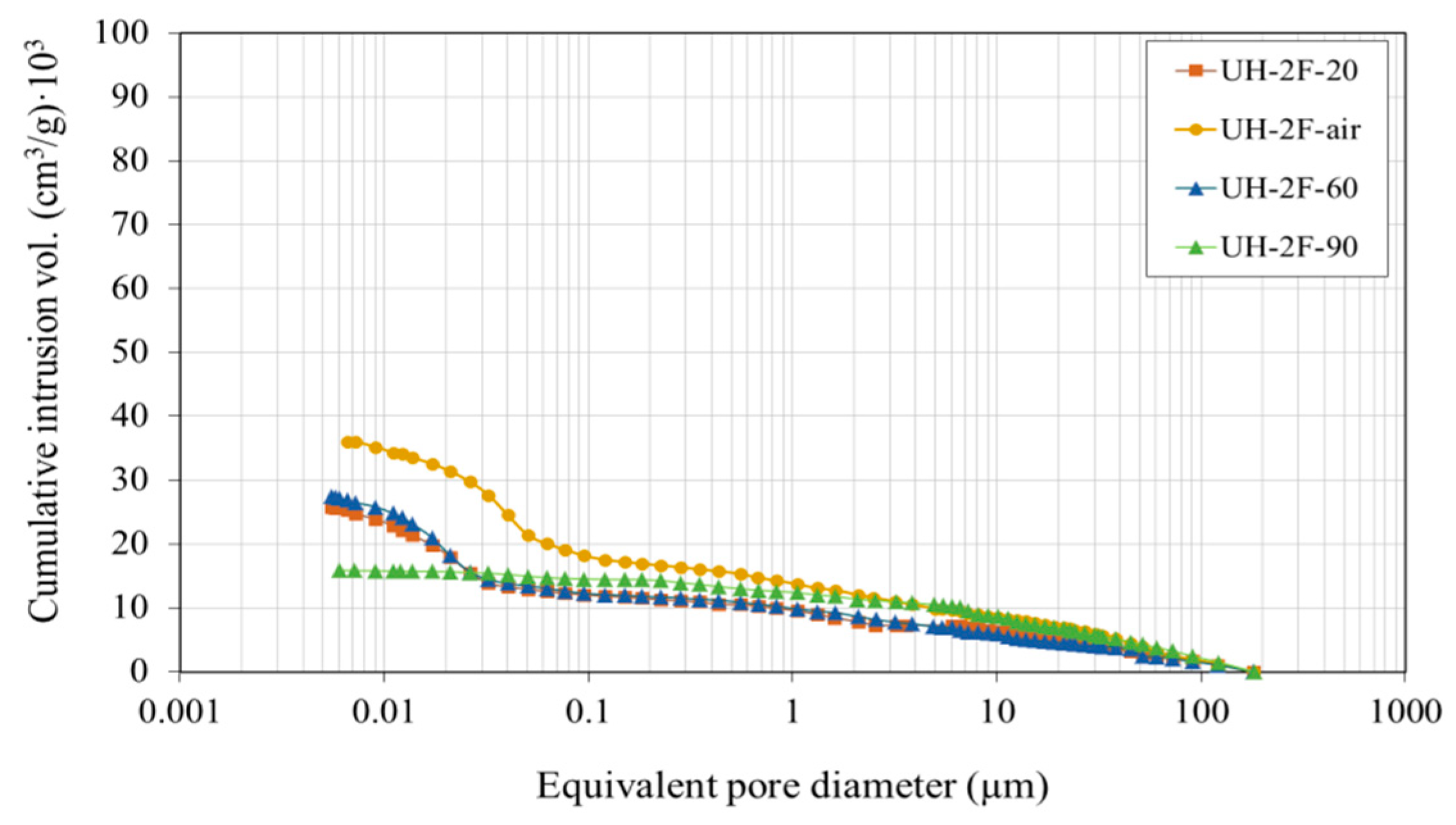 Materials 14 01637 g013