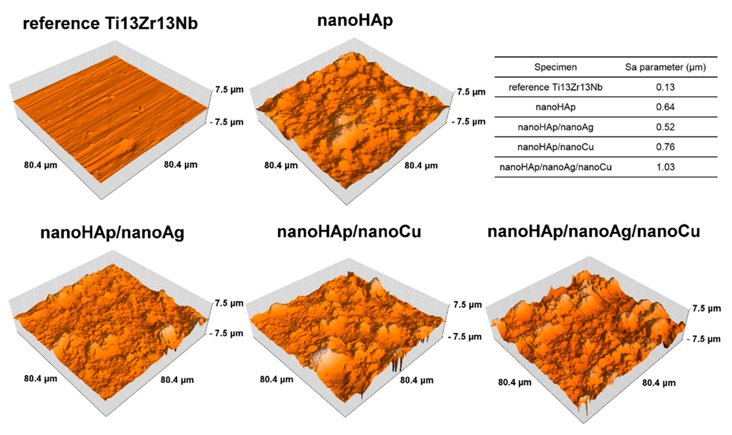 Materials 14 01638 g004 Materials 14 01638 g004