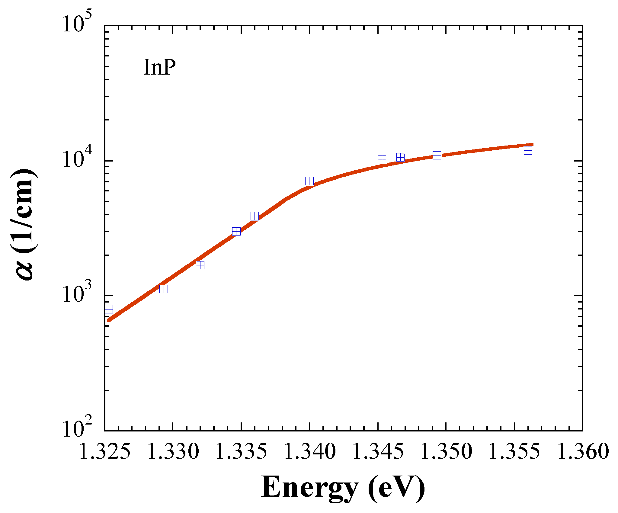 Materials 14 01639 g001