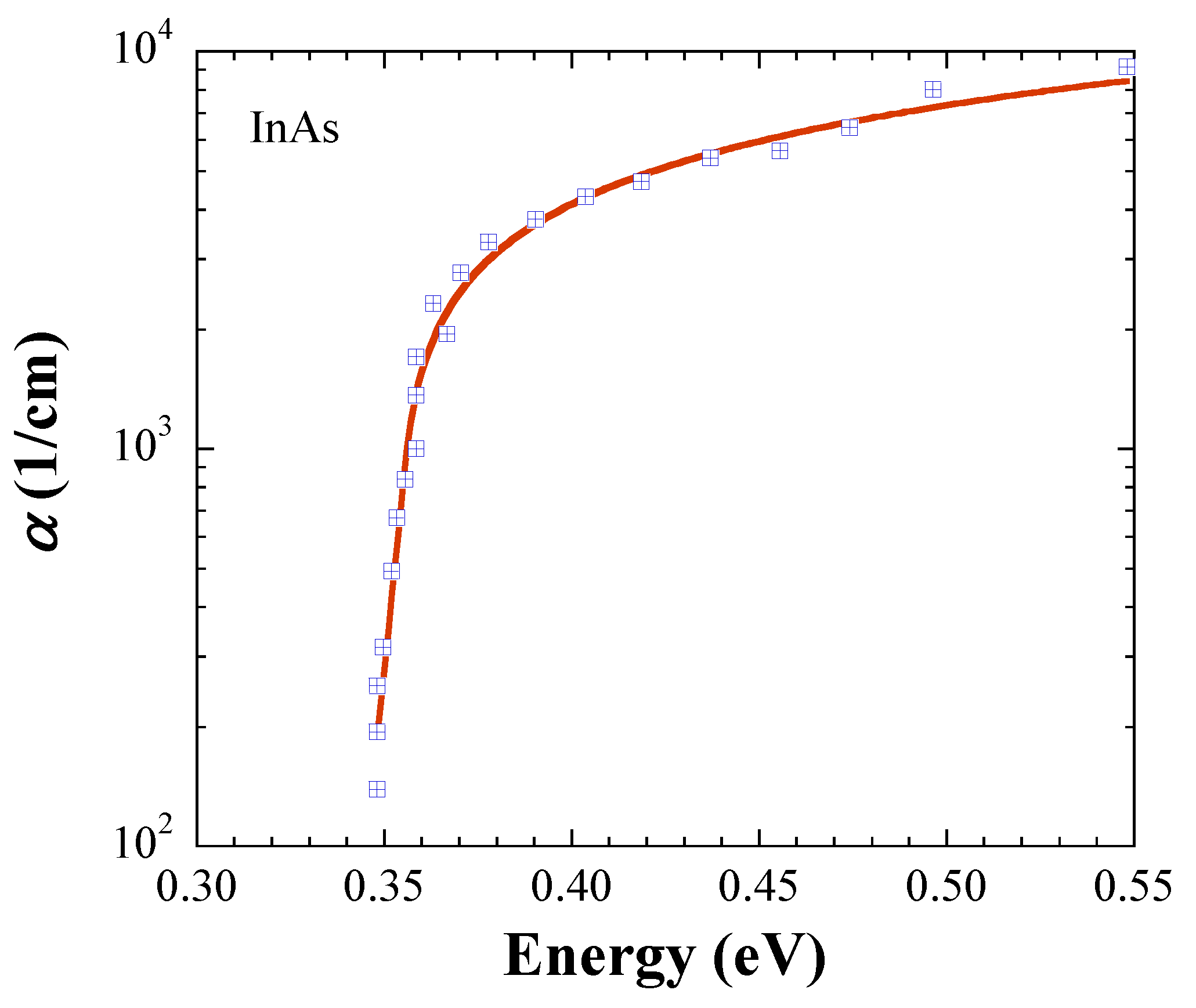 Materials 14 01639 g002