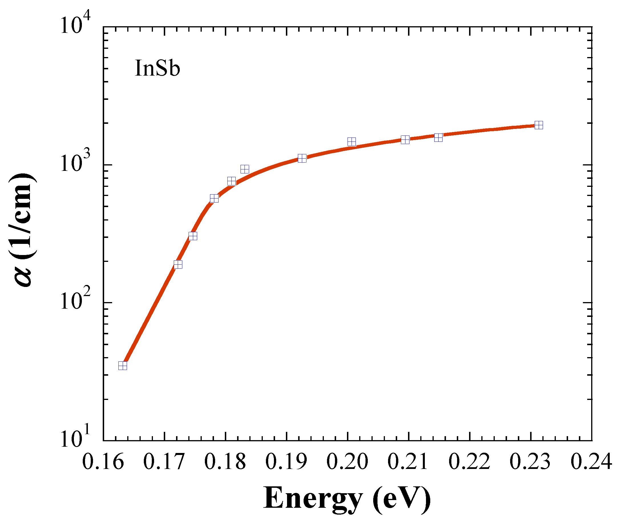 Materials 14 01639 g003