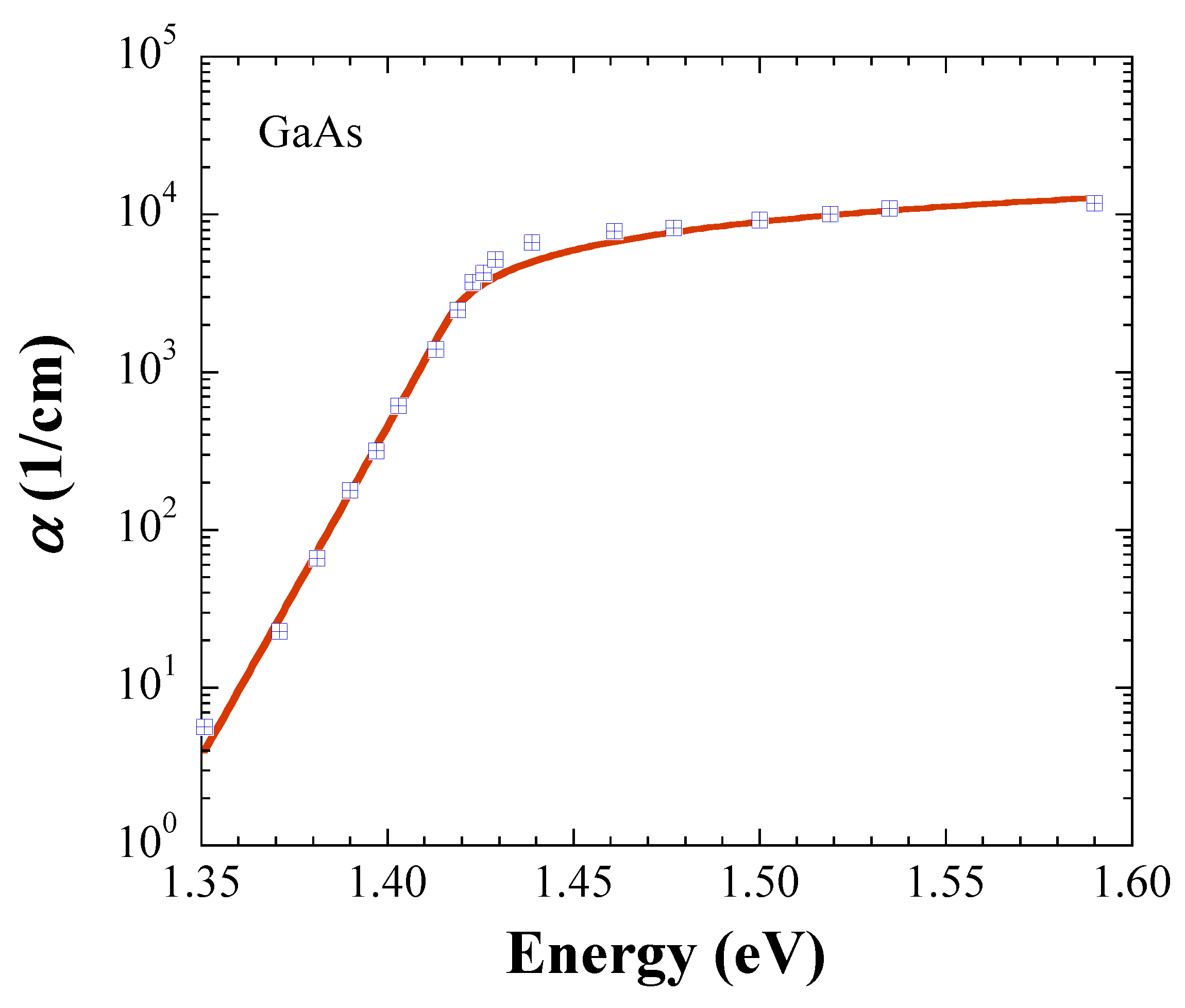 Materials 14 01639 g004