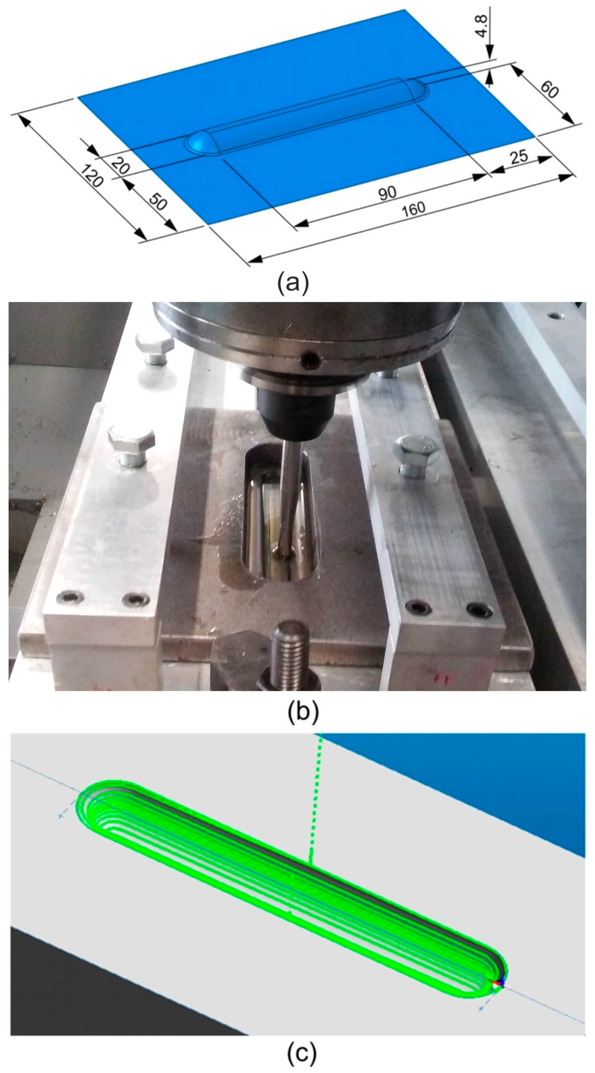 Materials 14 01640 g001