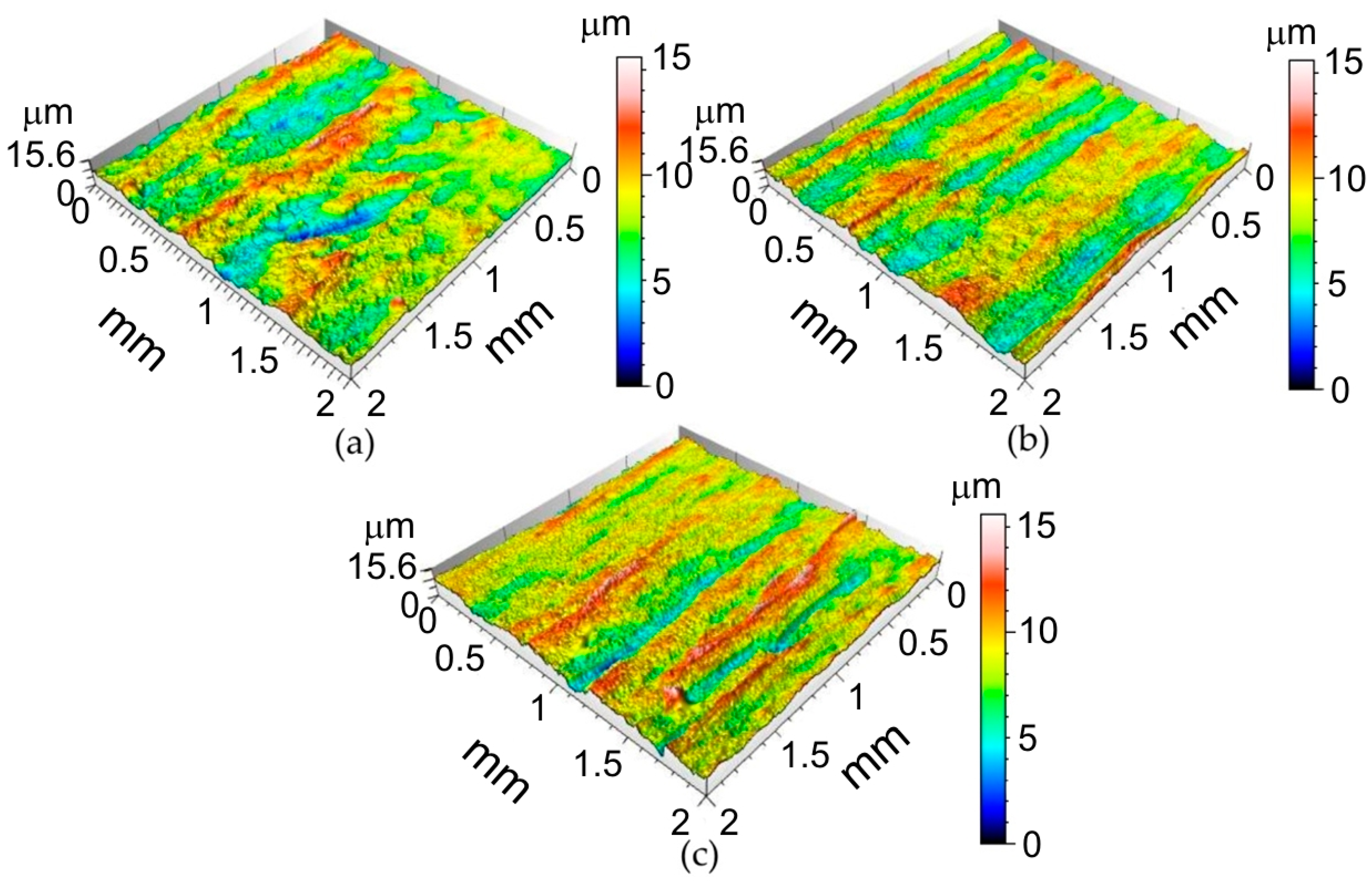 Materials 14 01640 g005