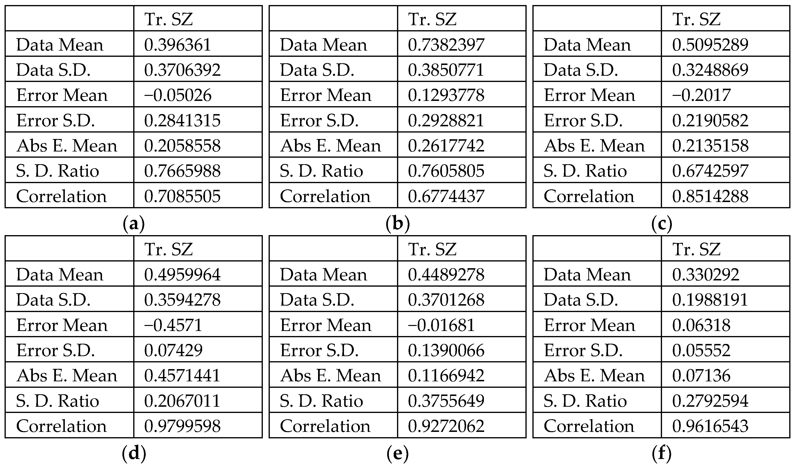 Materials 14 01640 g007