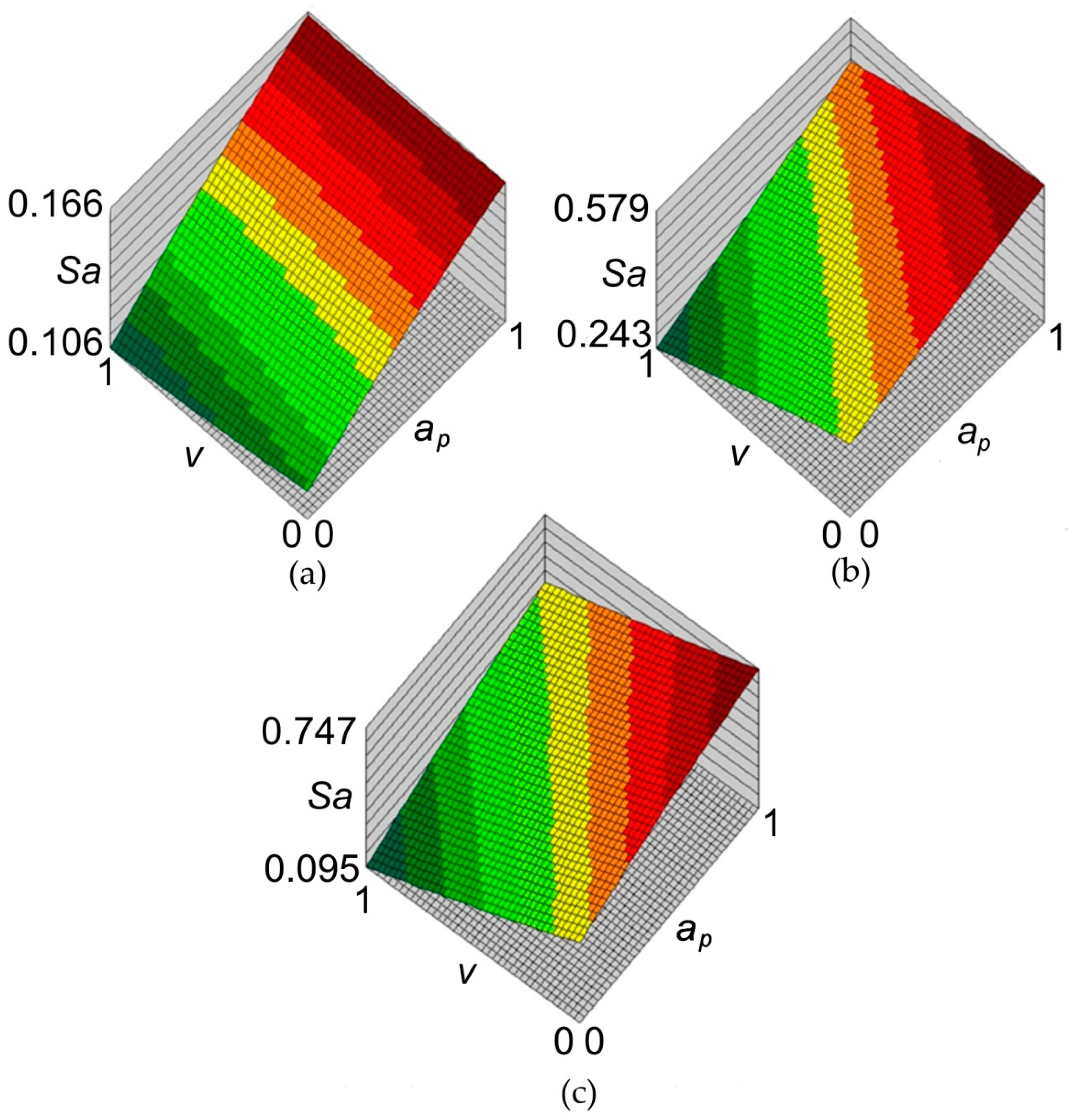 Materials 14 01640 g009
