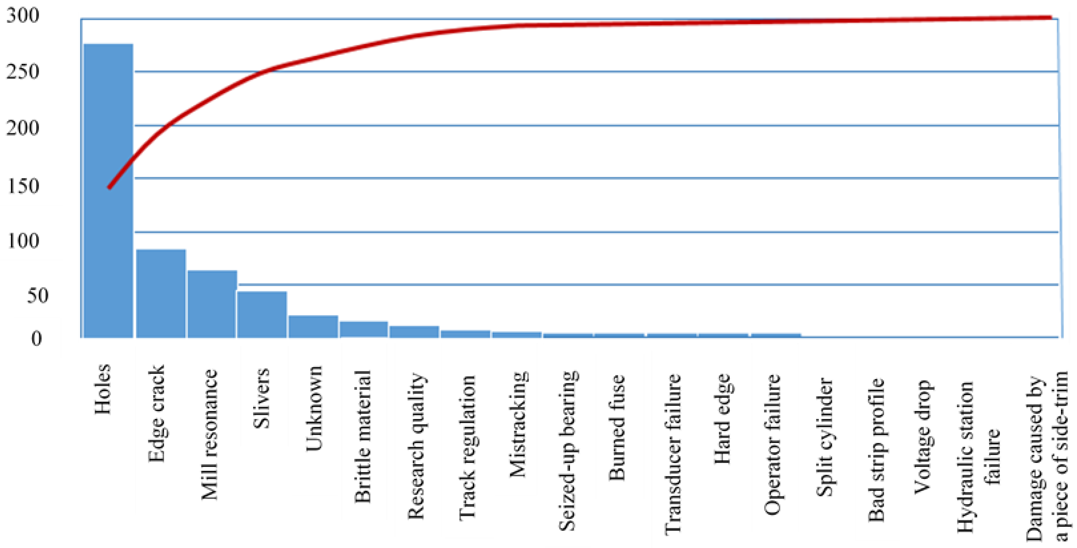 Materials 14 01641 g006