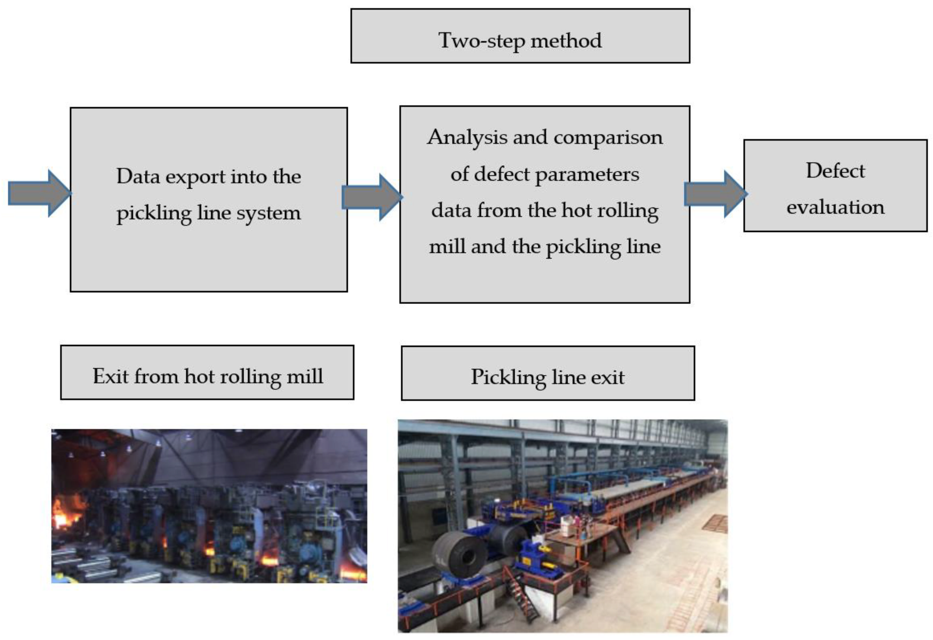 Materials 14 01641 g012