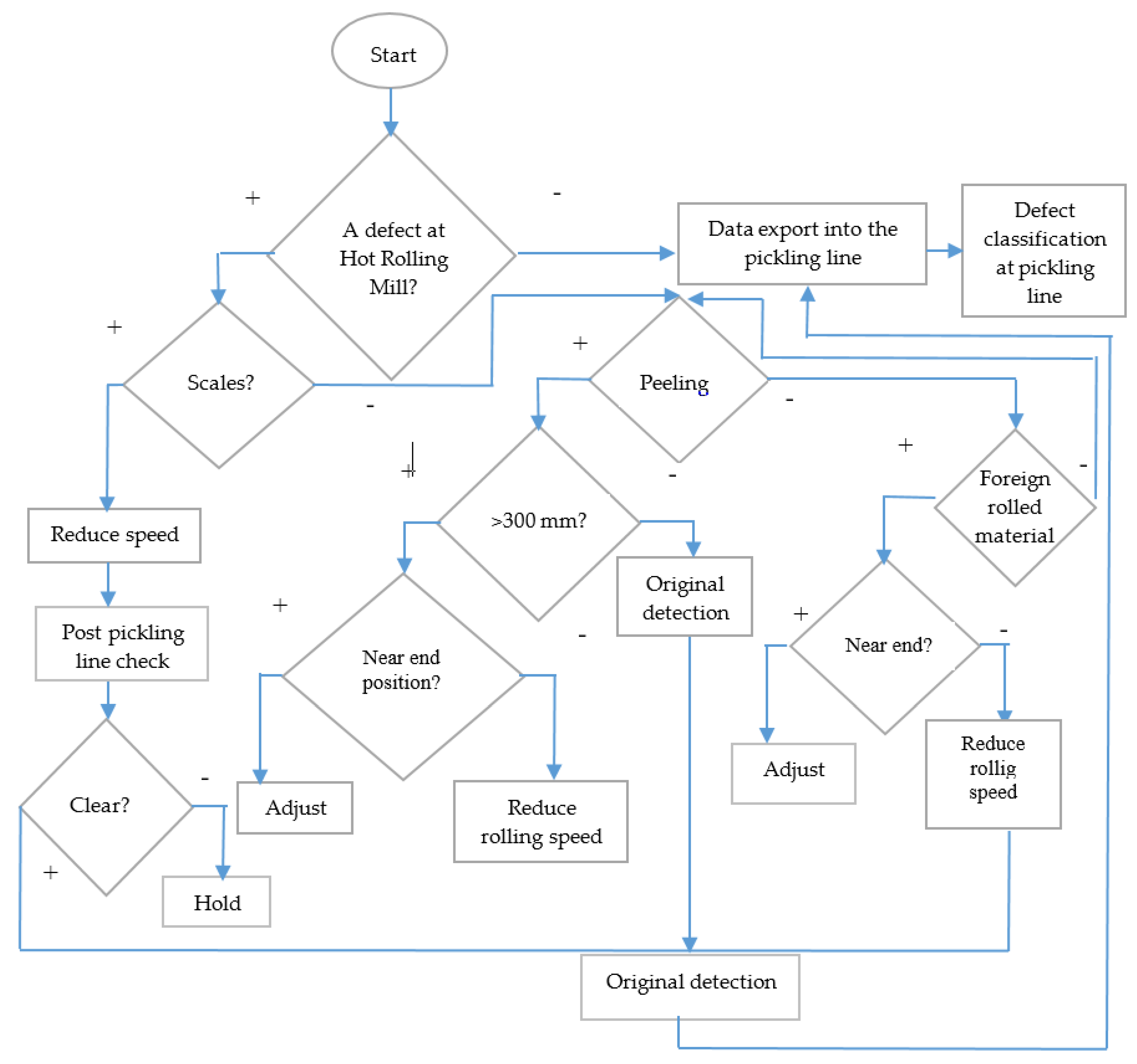 Materials 14 01641 g013