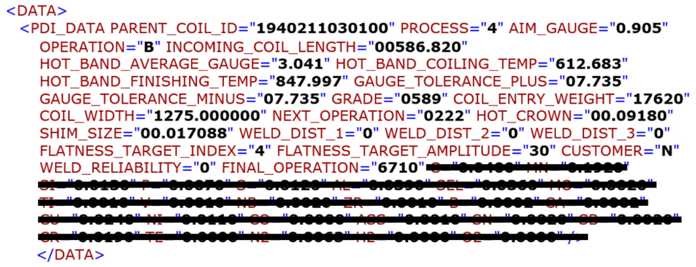 Materials 14 01641 g0a1