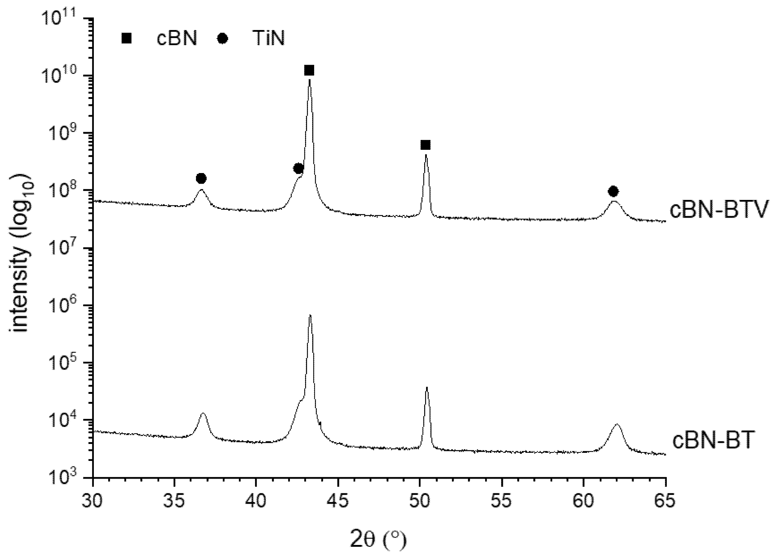 Materials 14 01642 g002 Materials 14 01642 g002