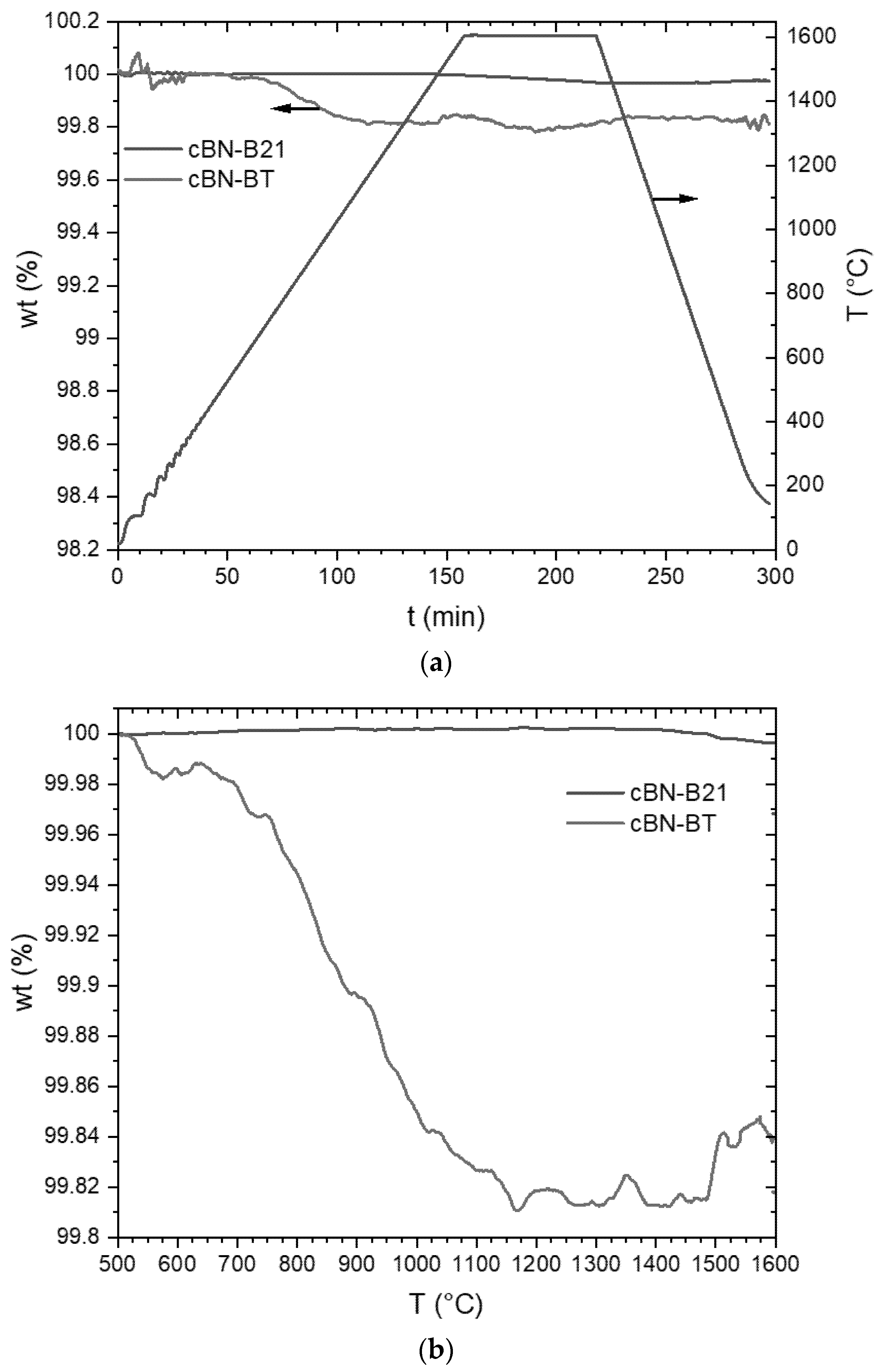 Materials 14 01642 g006 Materials 14 01642 g006