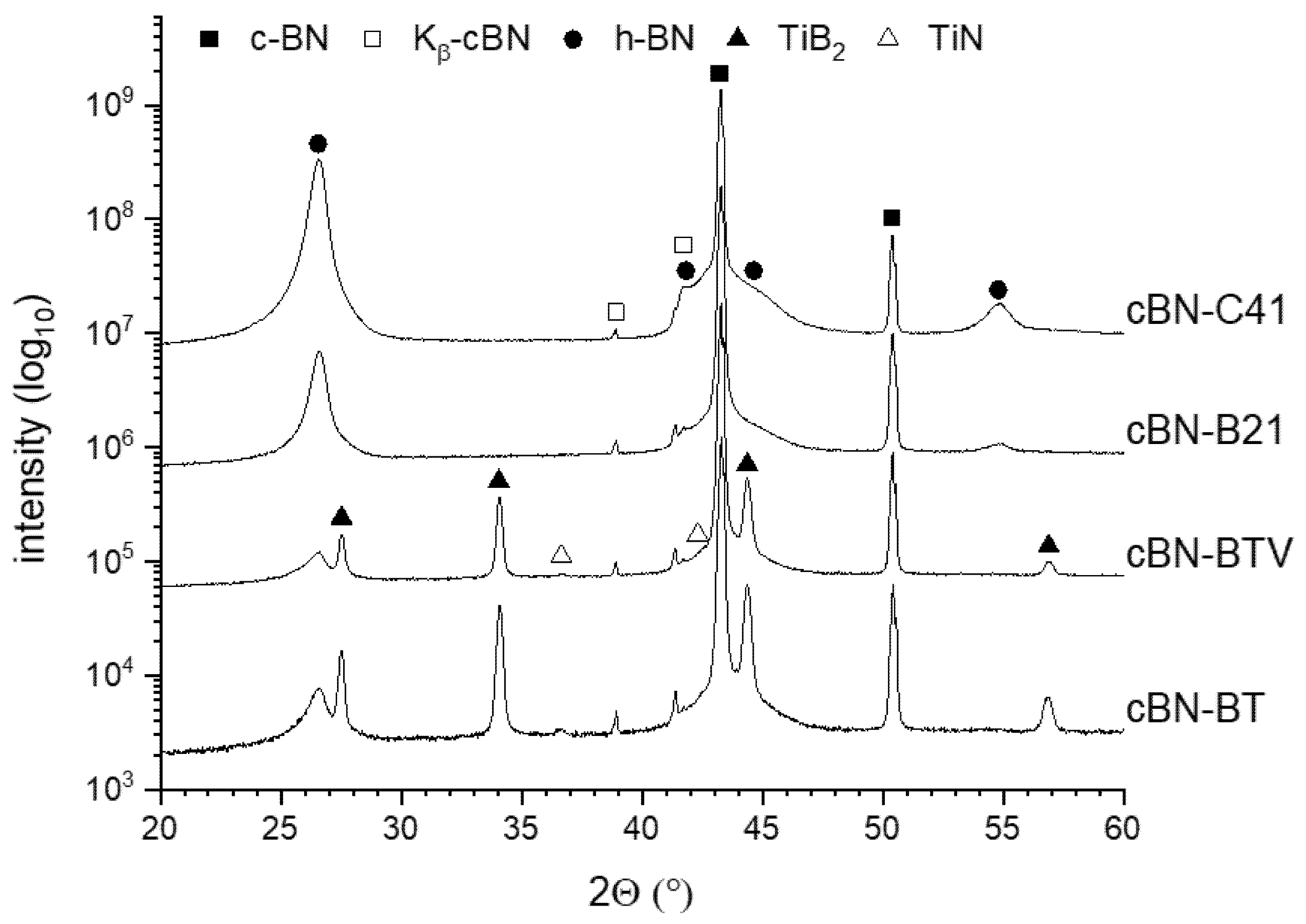 Materials 14 01642 g007 Materials 14 01642 g007