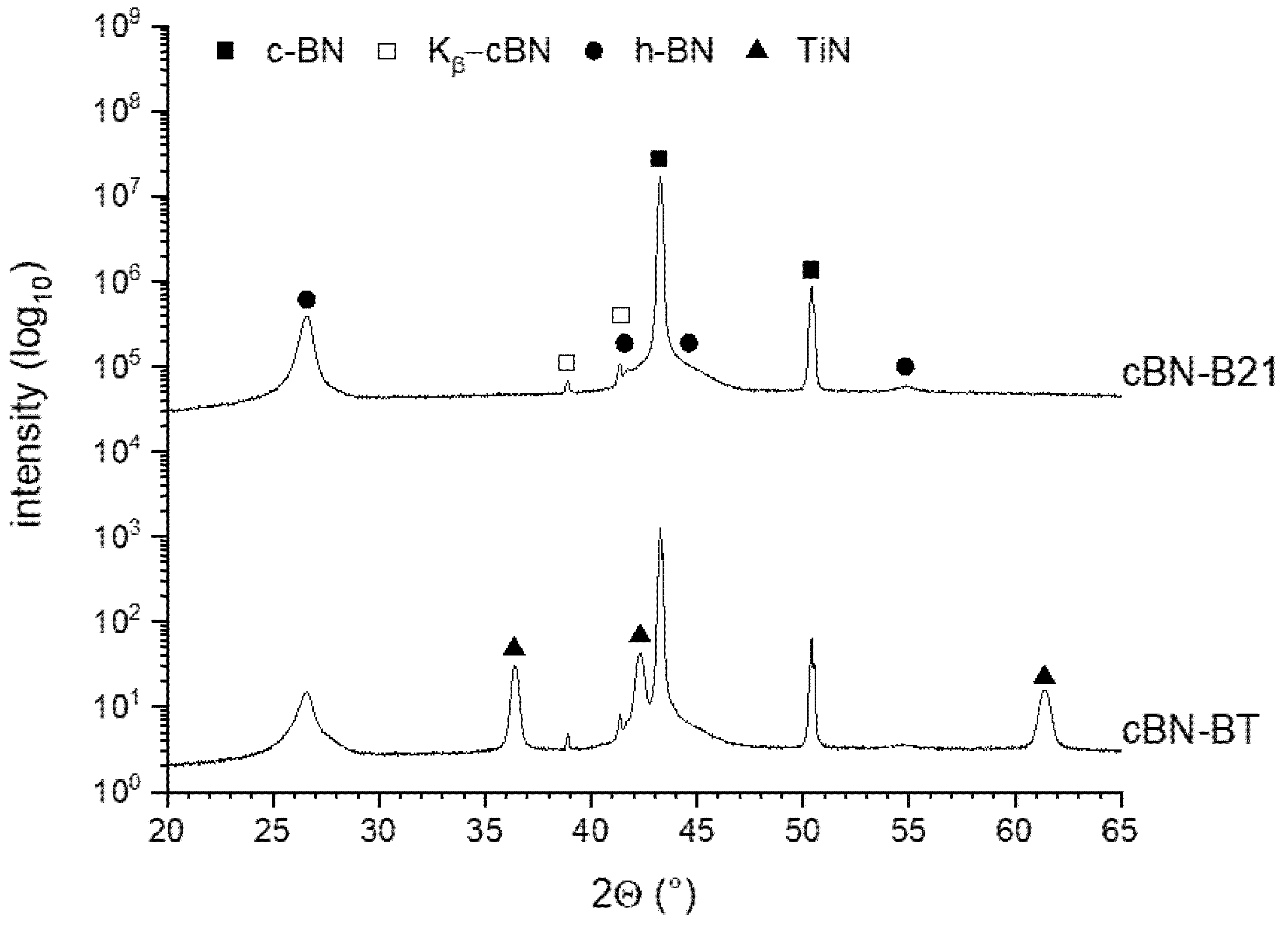Materials 14 01642 g008 Materials 14 01642 g008