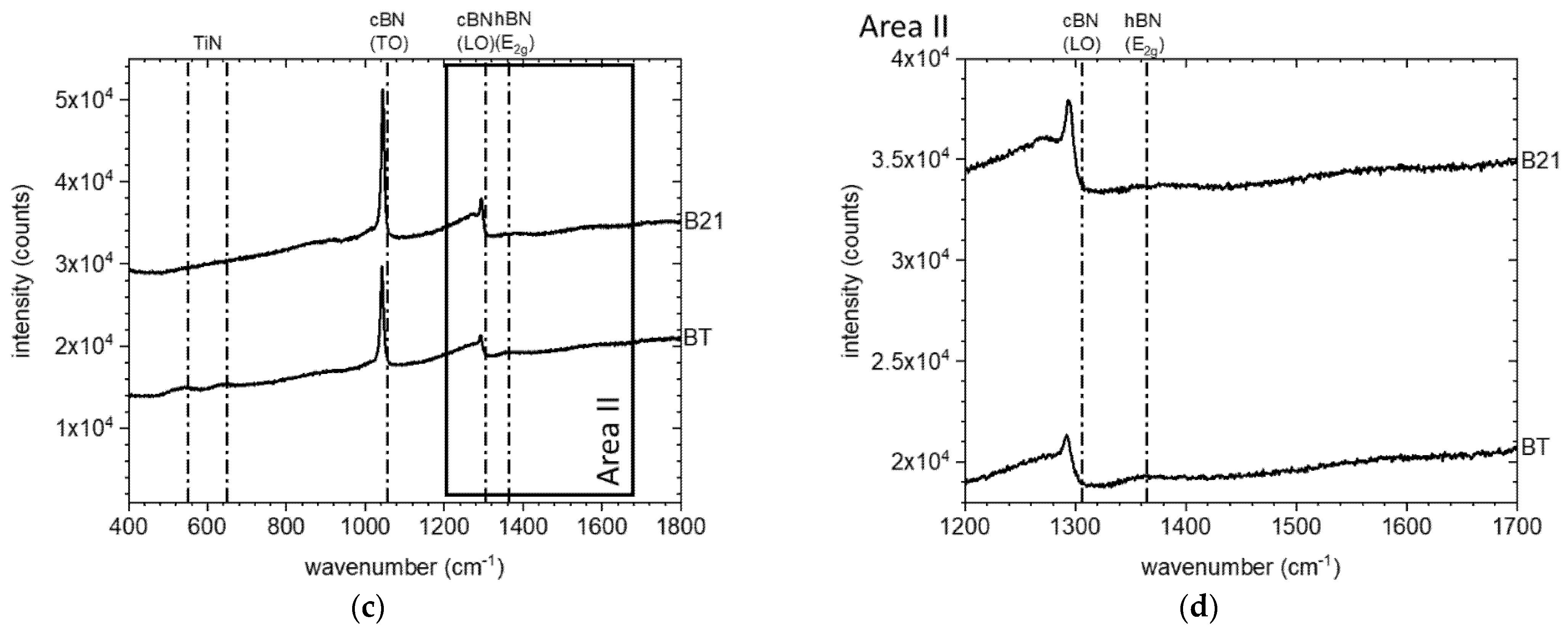 Materials 14 01642 g012b Materials 14 01642 g012b