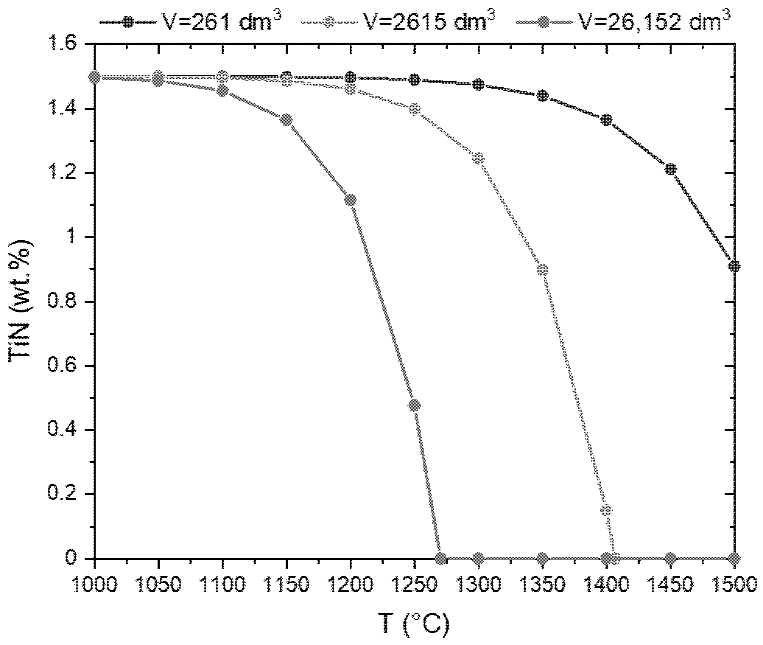Materials 14 01642 g014 Materials 14 01642 g014