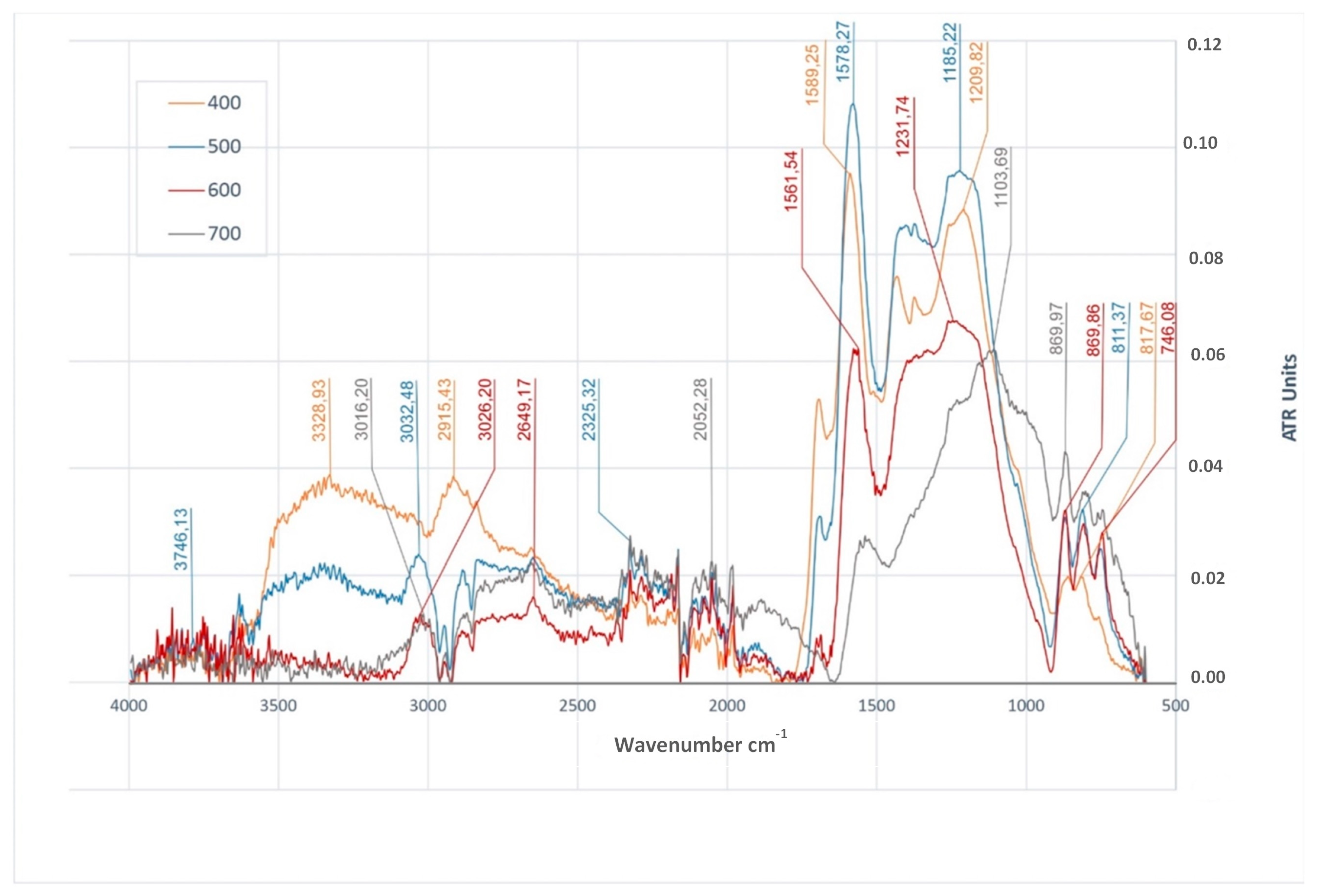 Materials 14 01644 g004 Materials 14 01644 g004