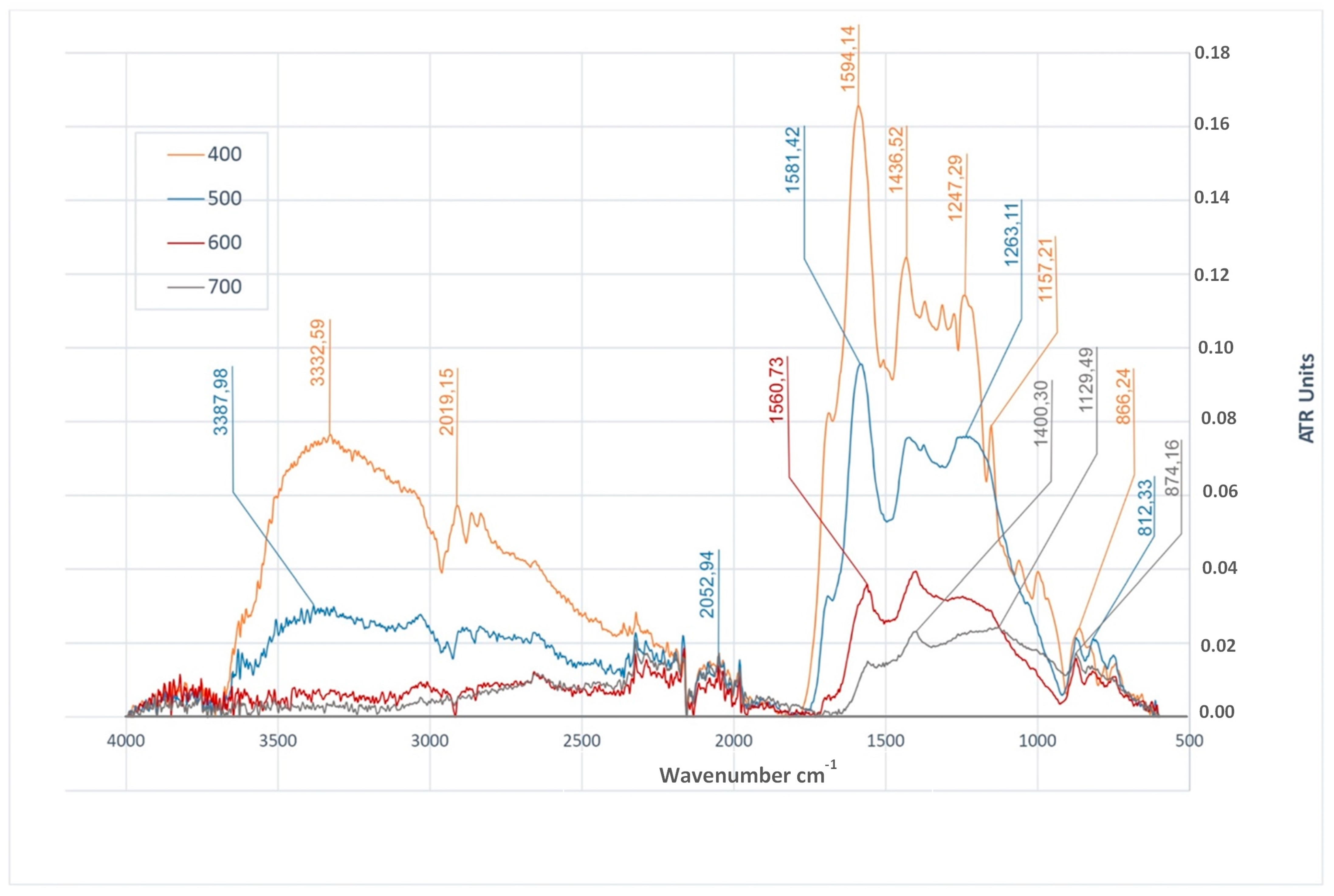 Materials 14 01644 g005 Materials 14 01644 g005