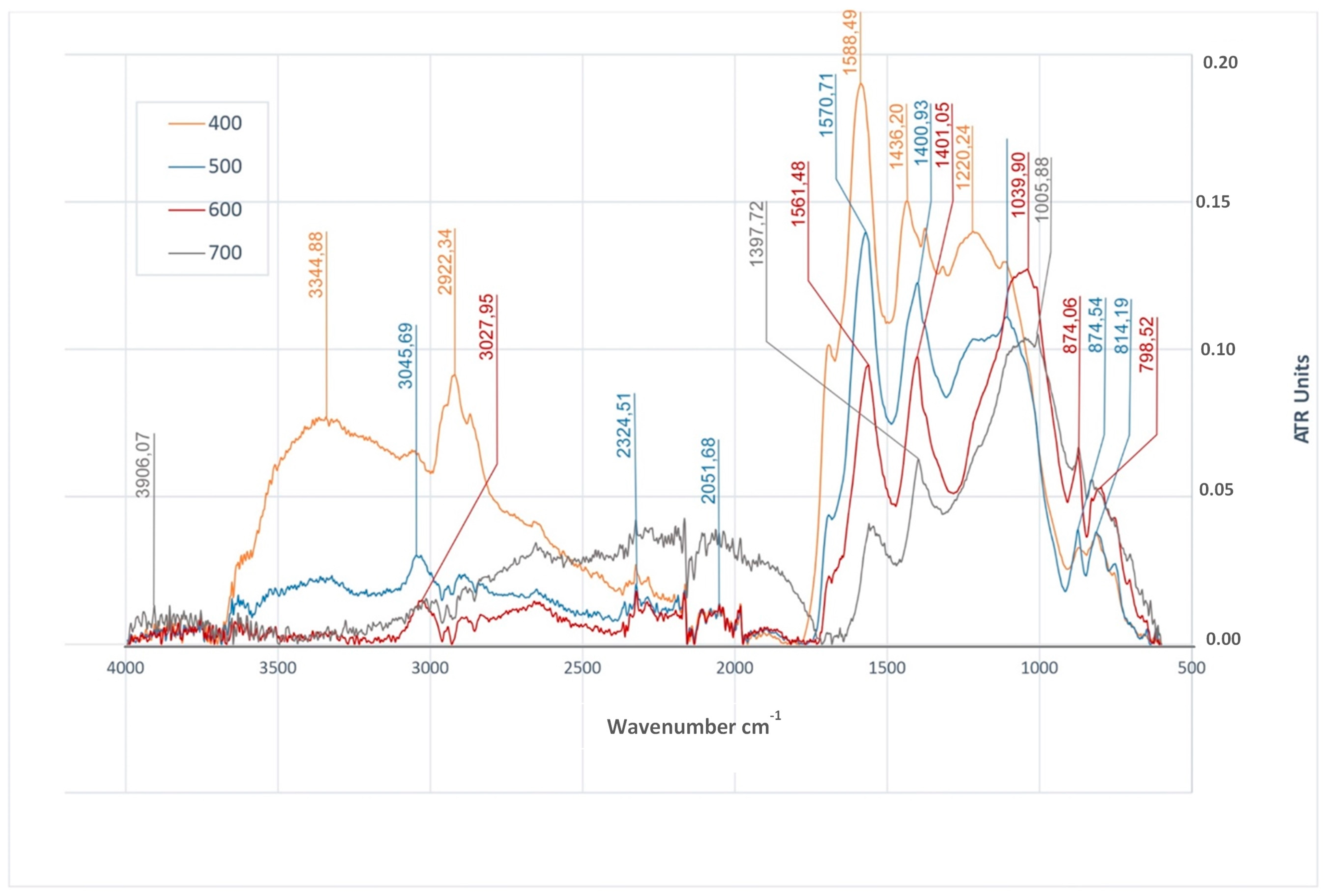 Materials 14 01644 g006 Materials 14 01644 g006