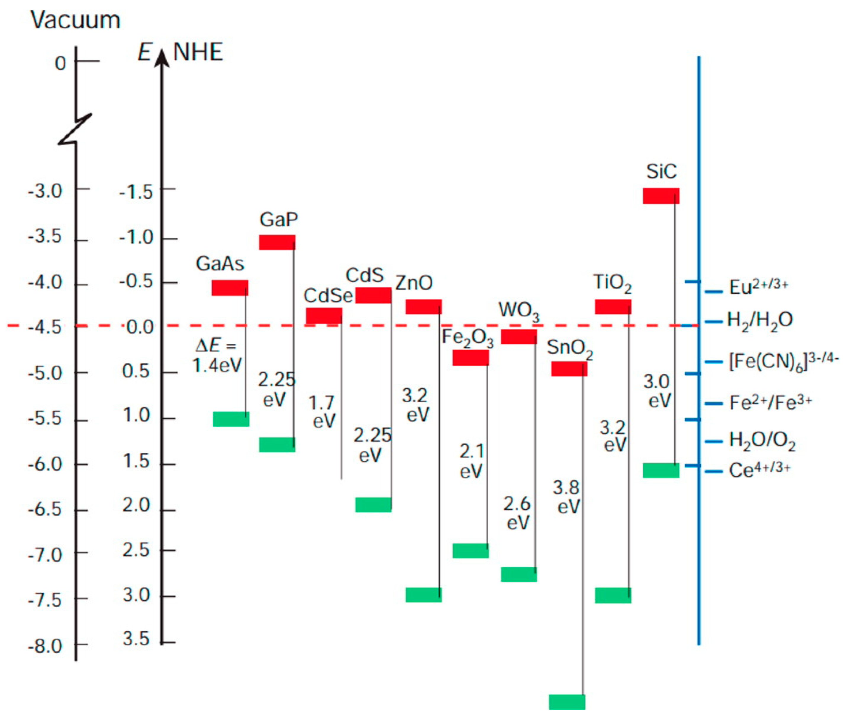 Materials 14 01645 g002