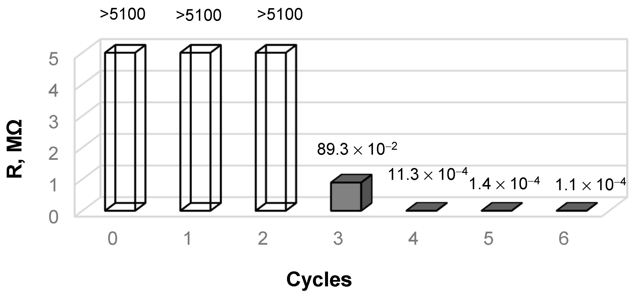 Materials 14 01648 g003 Materials 14 01648 g003
