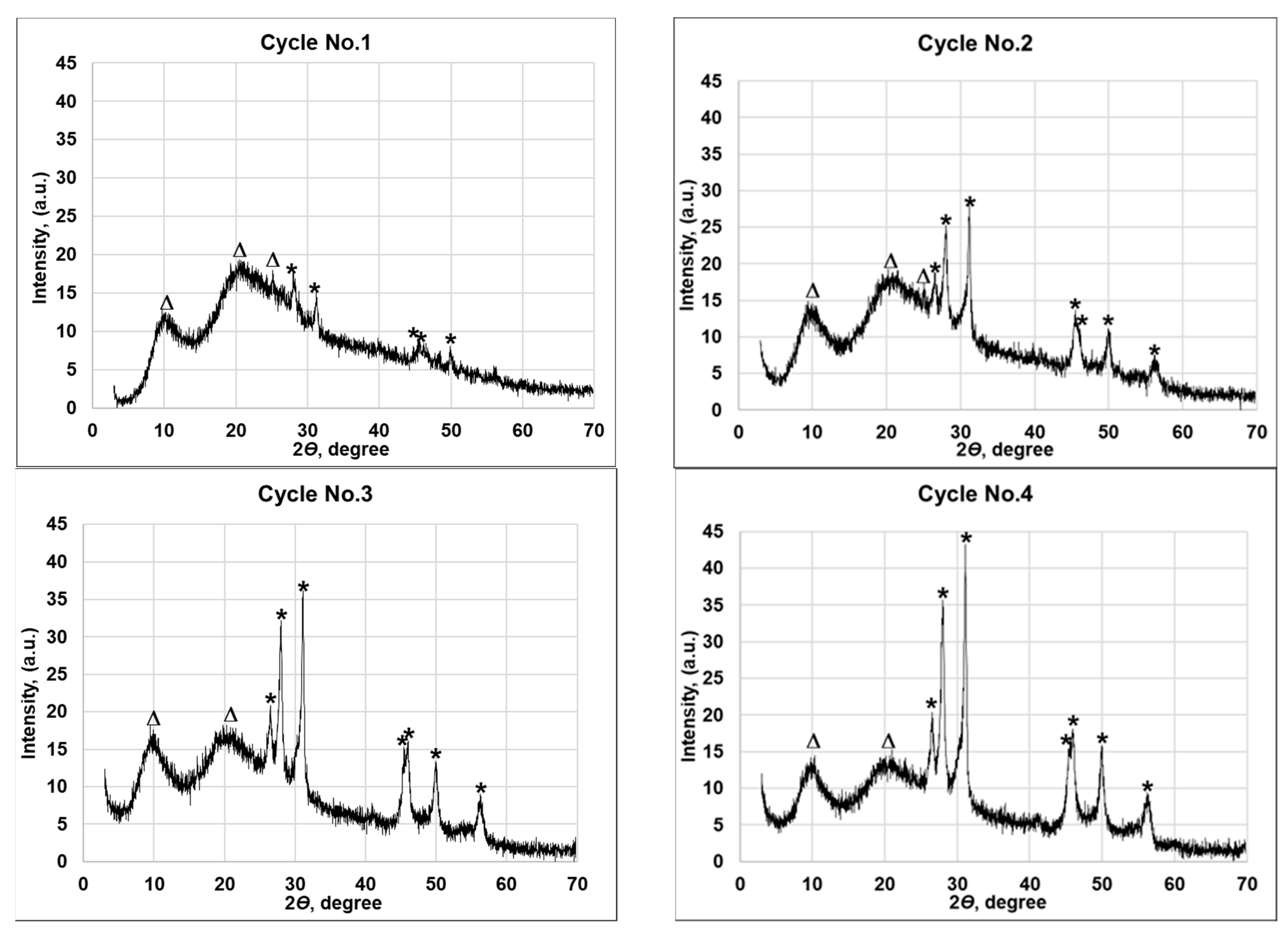 Materials 14 01648 g004a Materials 14 01648 g004a