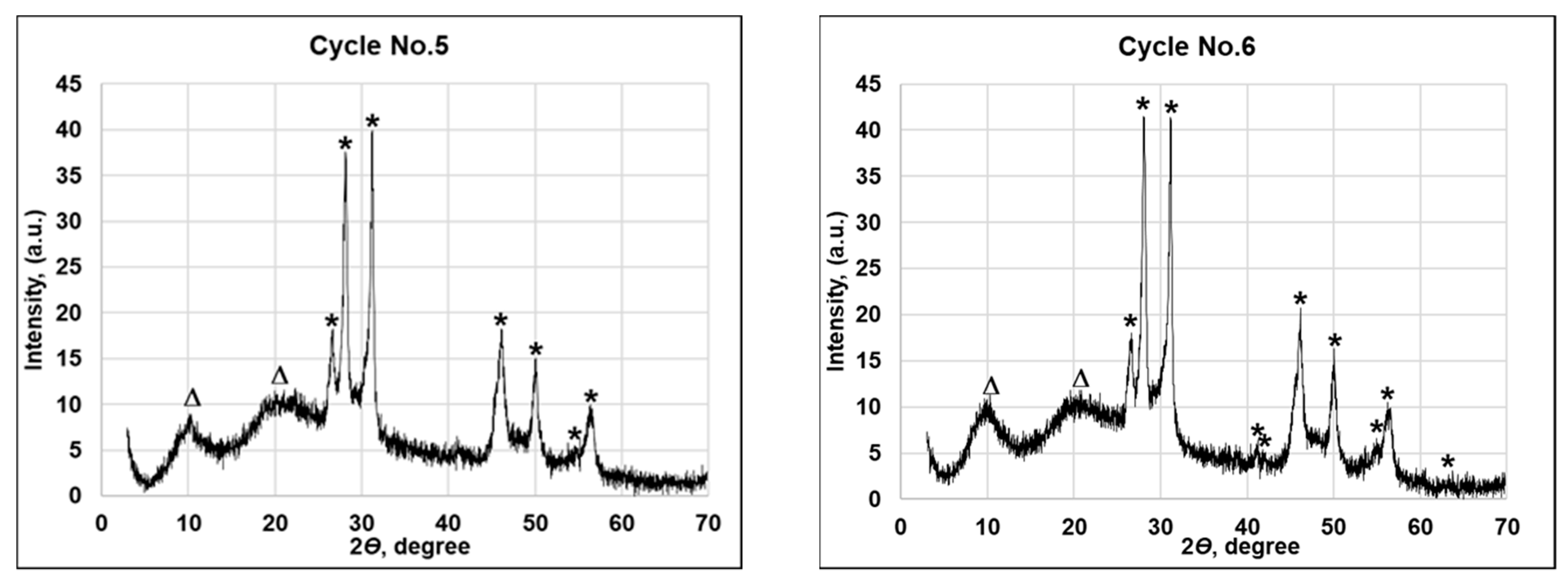 Materials 14 01648 g004b Materials 14 01648 g004b