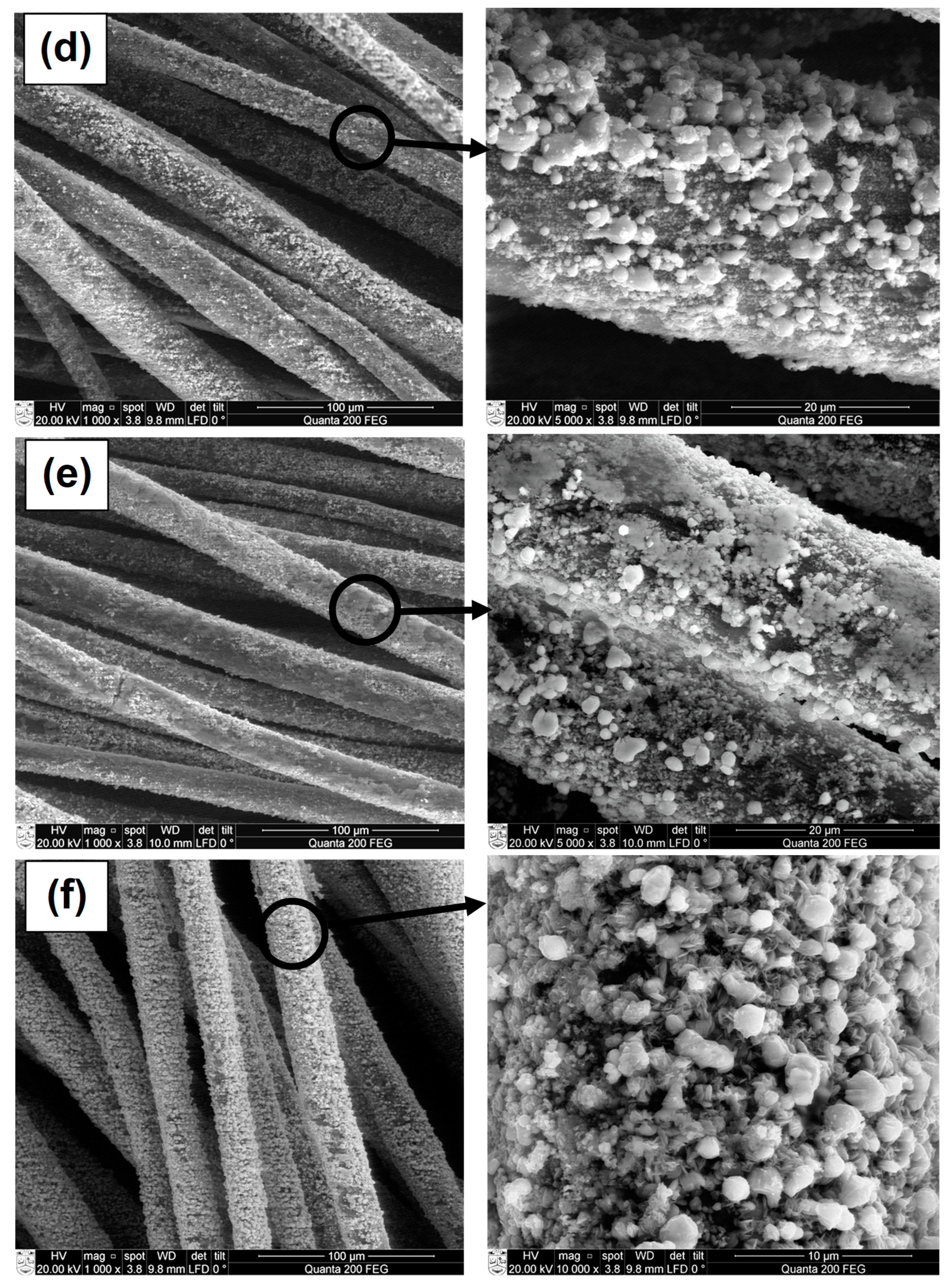 Materials 14 01648 g006b Materials 14 01648 g006b