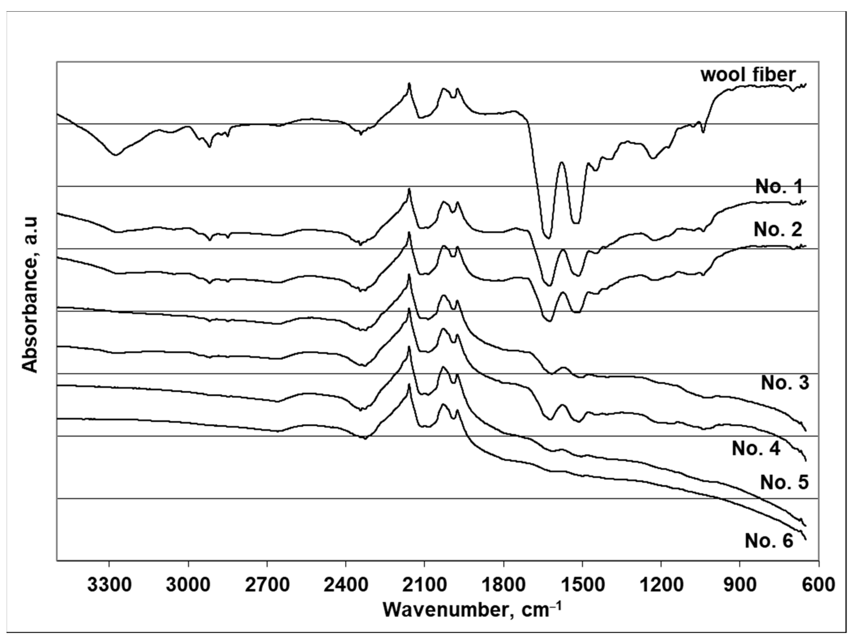 Materials 14 01648 g008 Materials 14 01648 g008