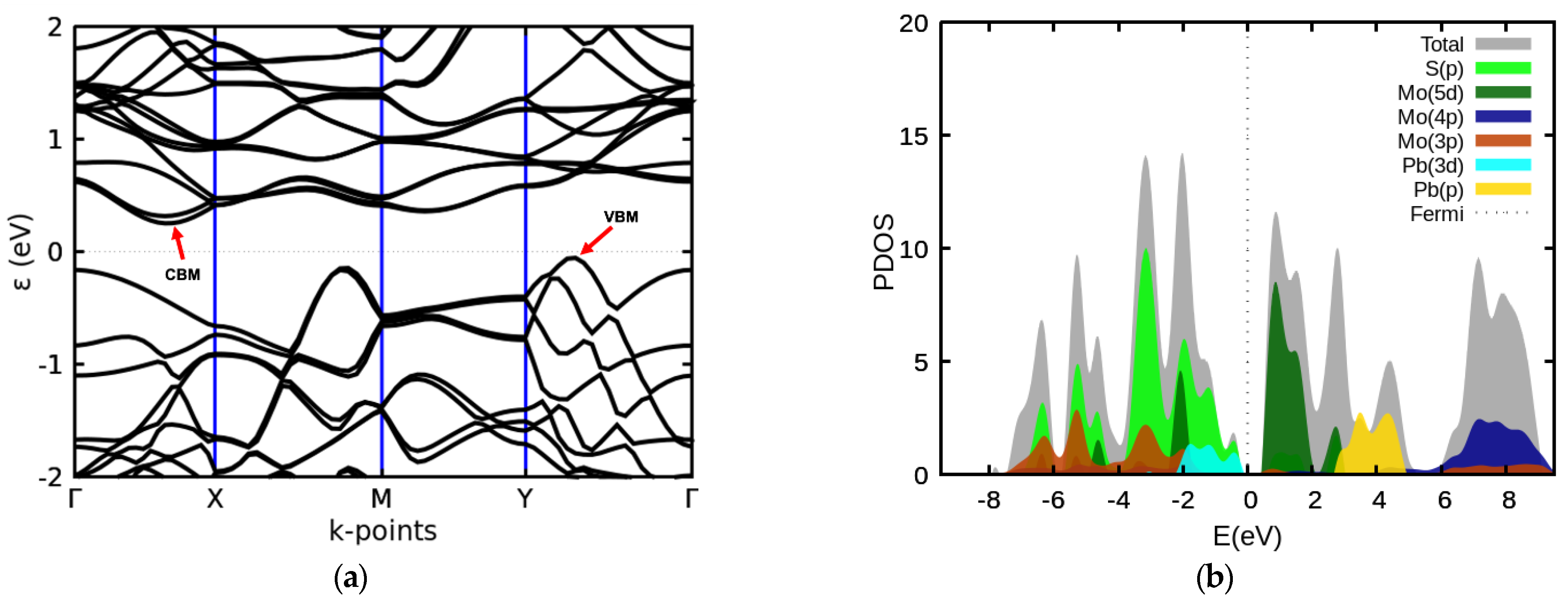 Materials 14 01649 g002 Materials 14 01649 g002