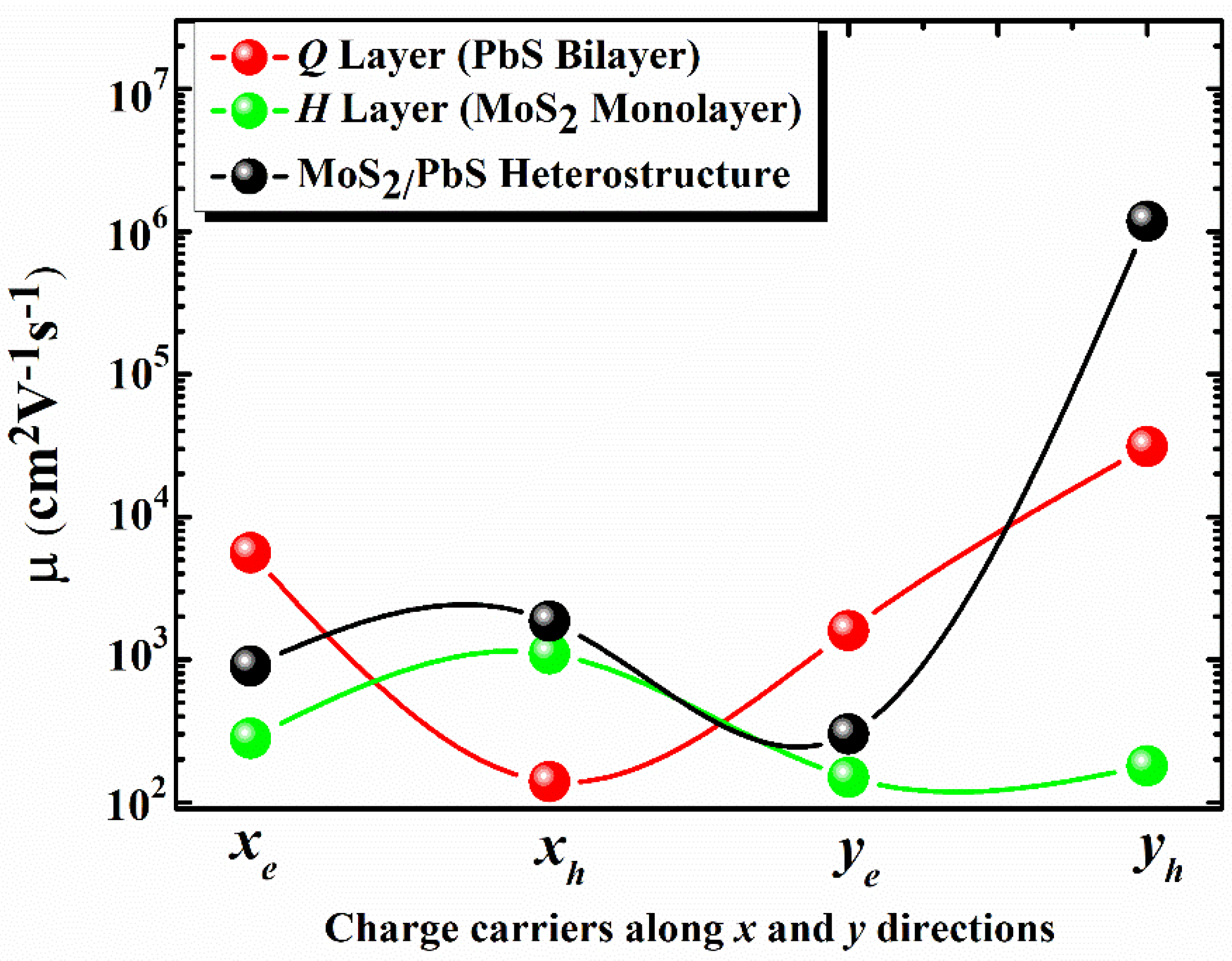 Materials 14 01649 g003 Materials 14 01649 g003