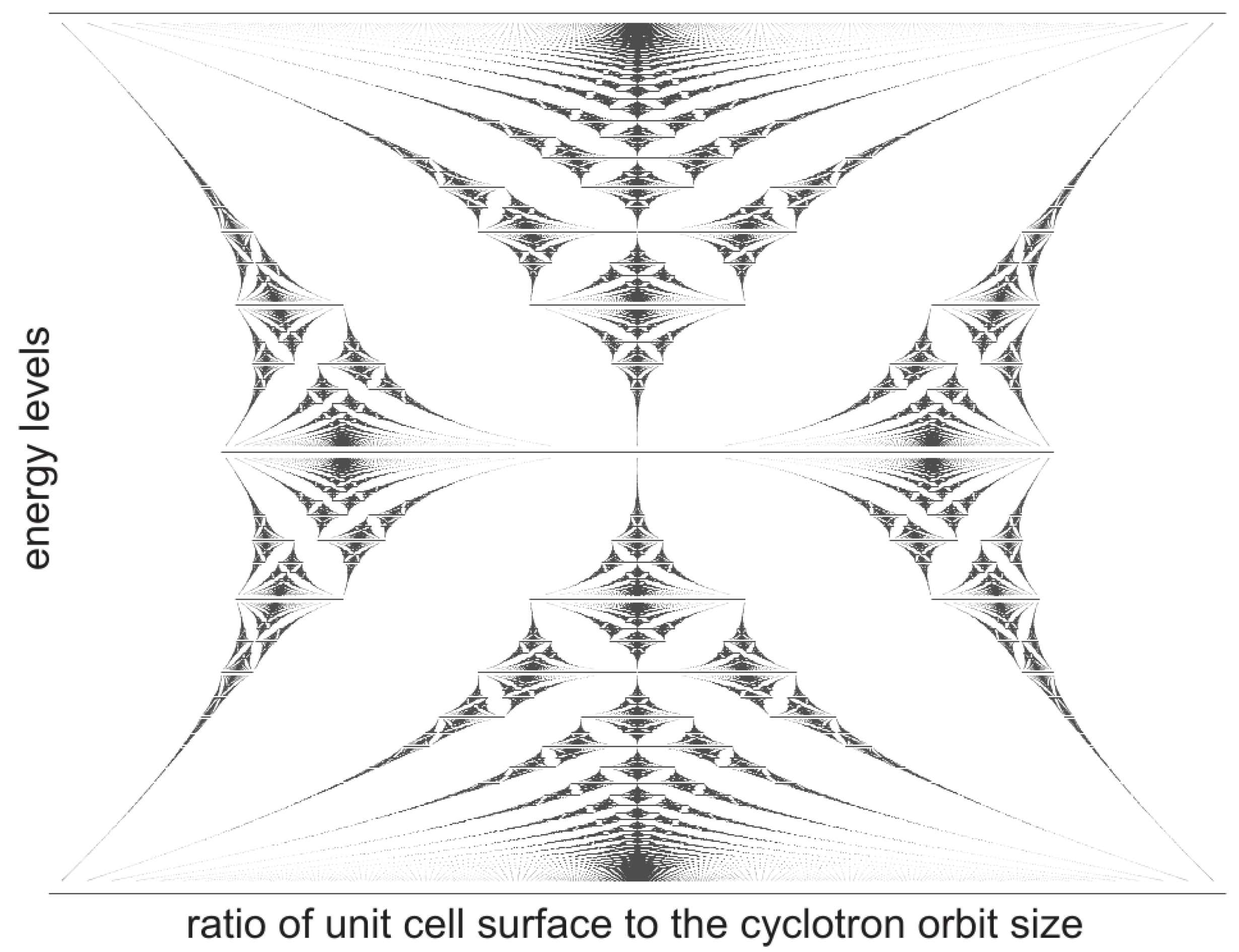 Materials 14 01650 g001