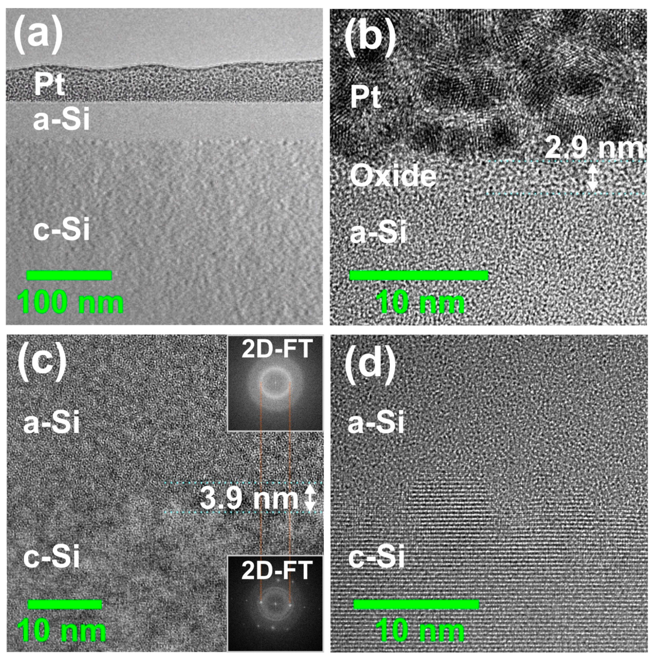 Materials 14 01651 g006