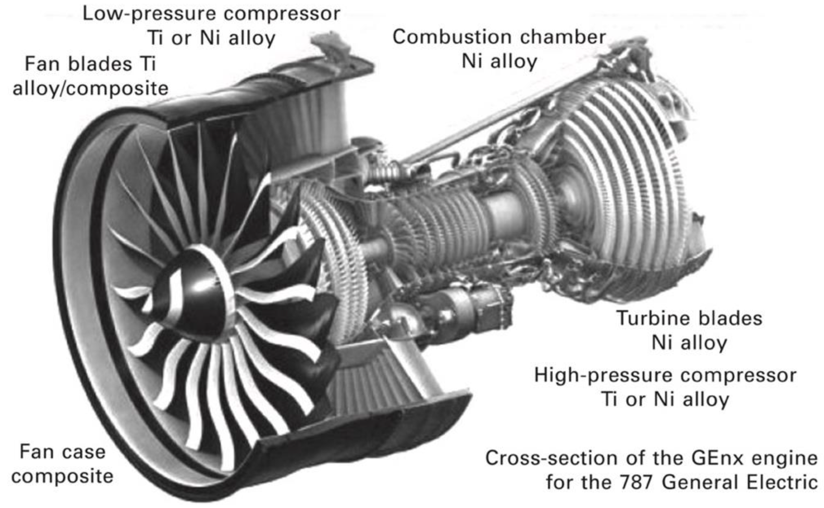 Gravity turbine x99 p4