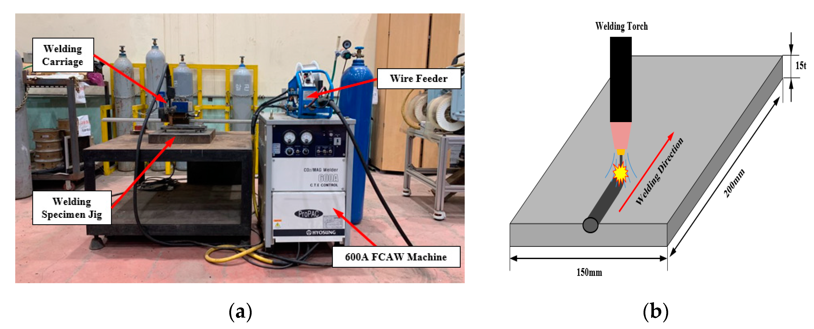 Materials Free FullText Research for the Optimal FluxCored Arc Welding Process of 9