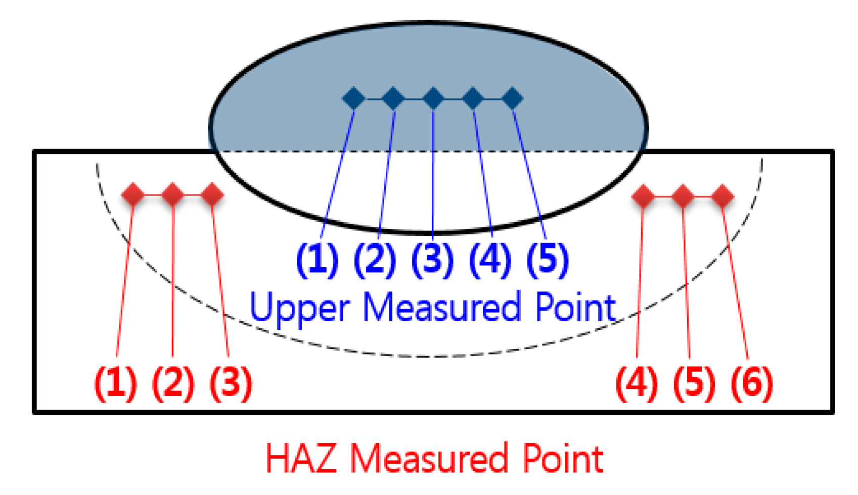 Materials 14 01659 g004