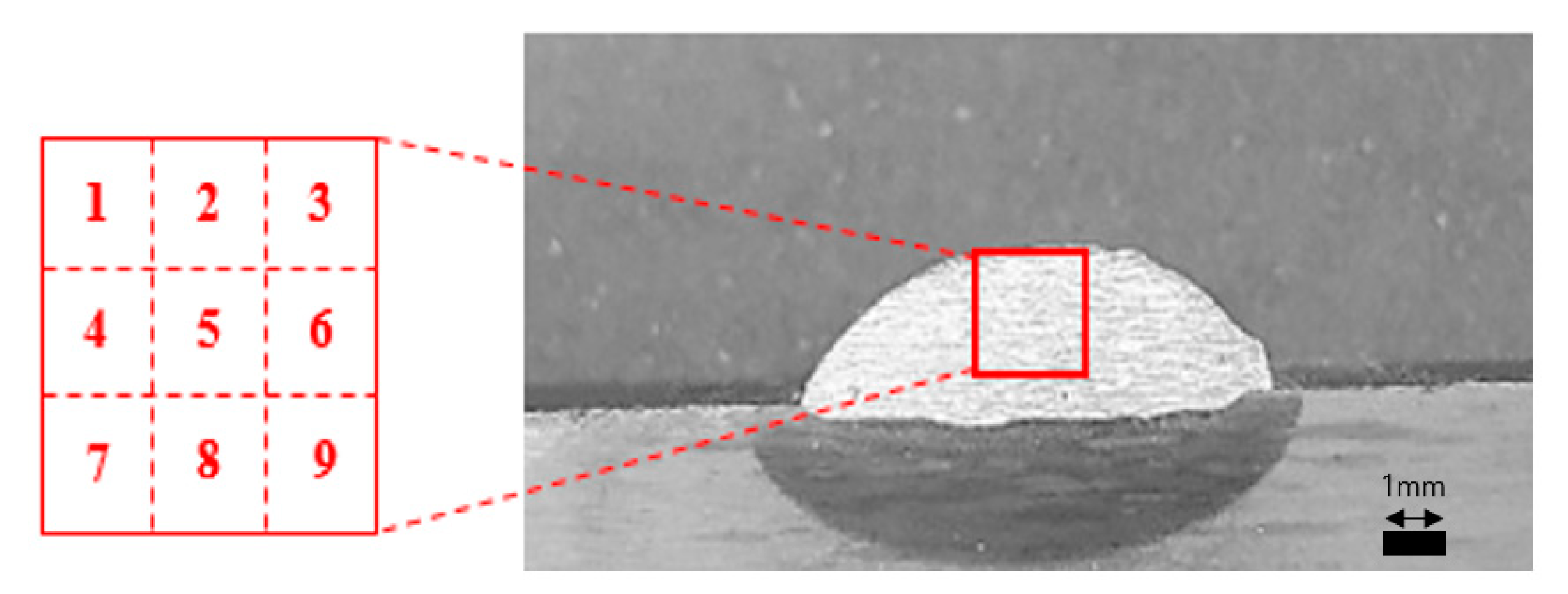 Materials 14 01659 g005