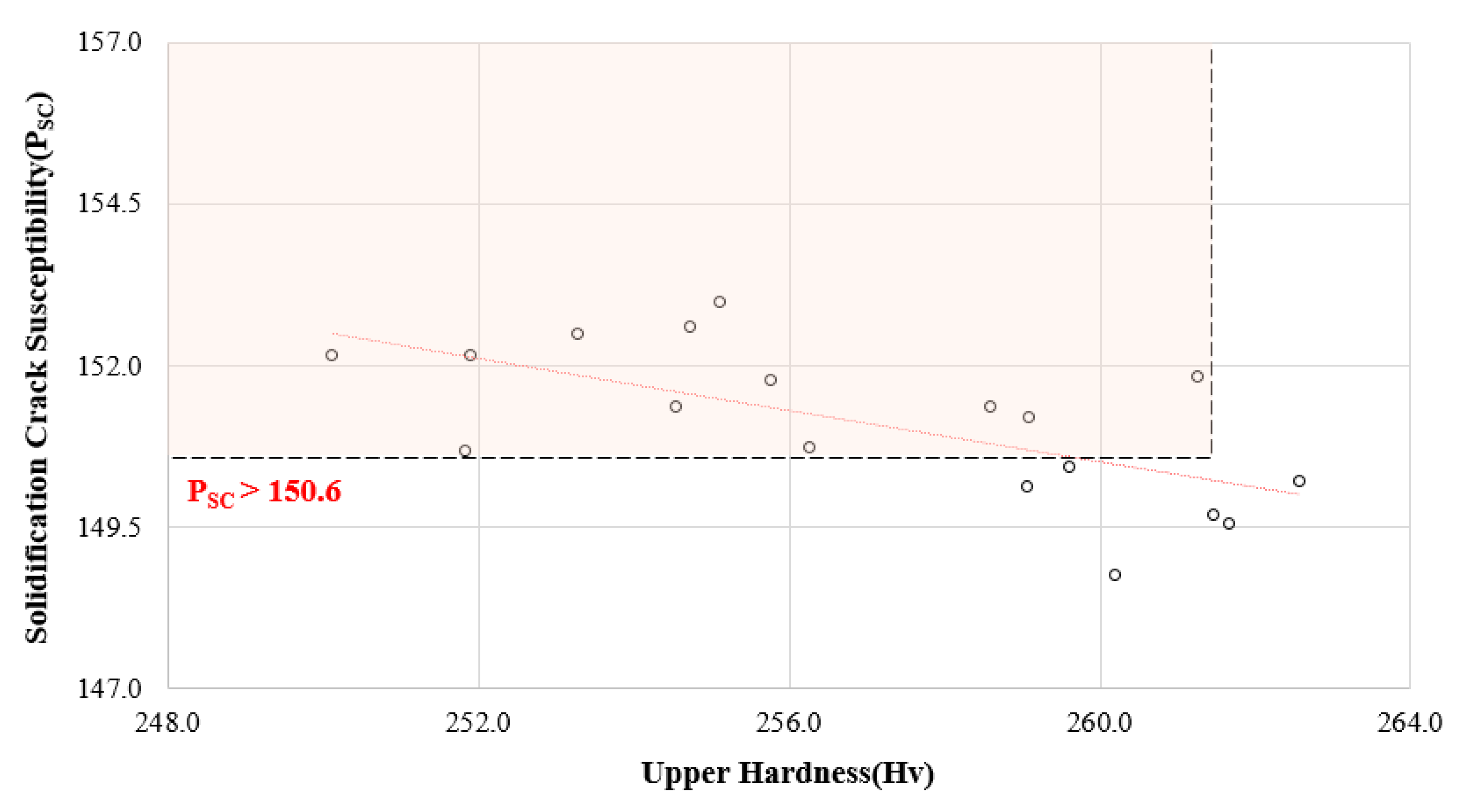 Materials 14 01659 g008