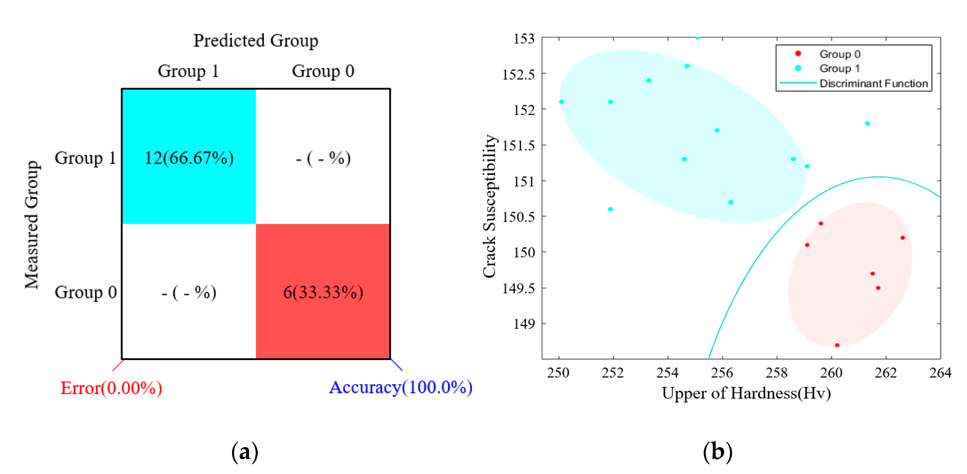 Materials 14 01659 g009