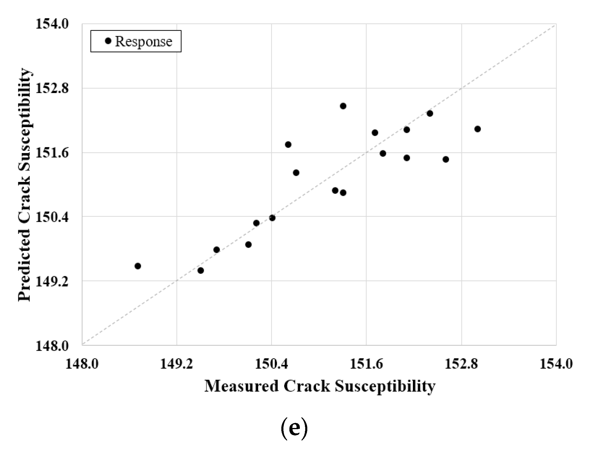 Materials 14 01659 g010b