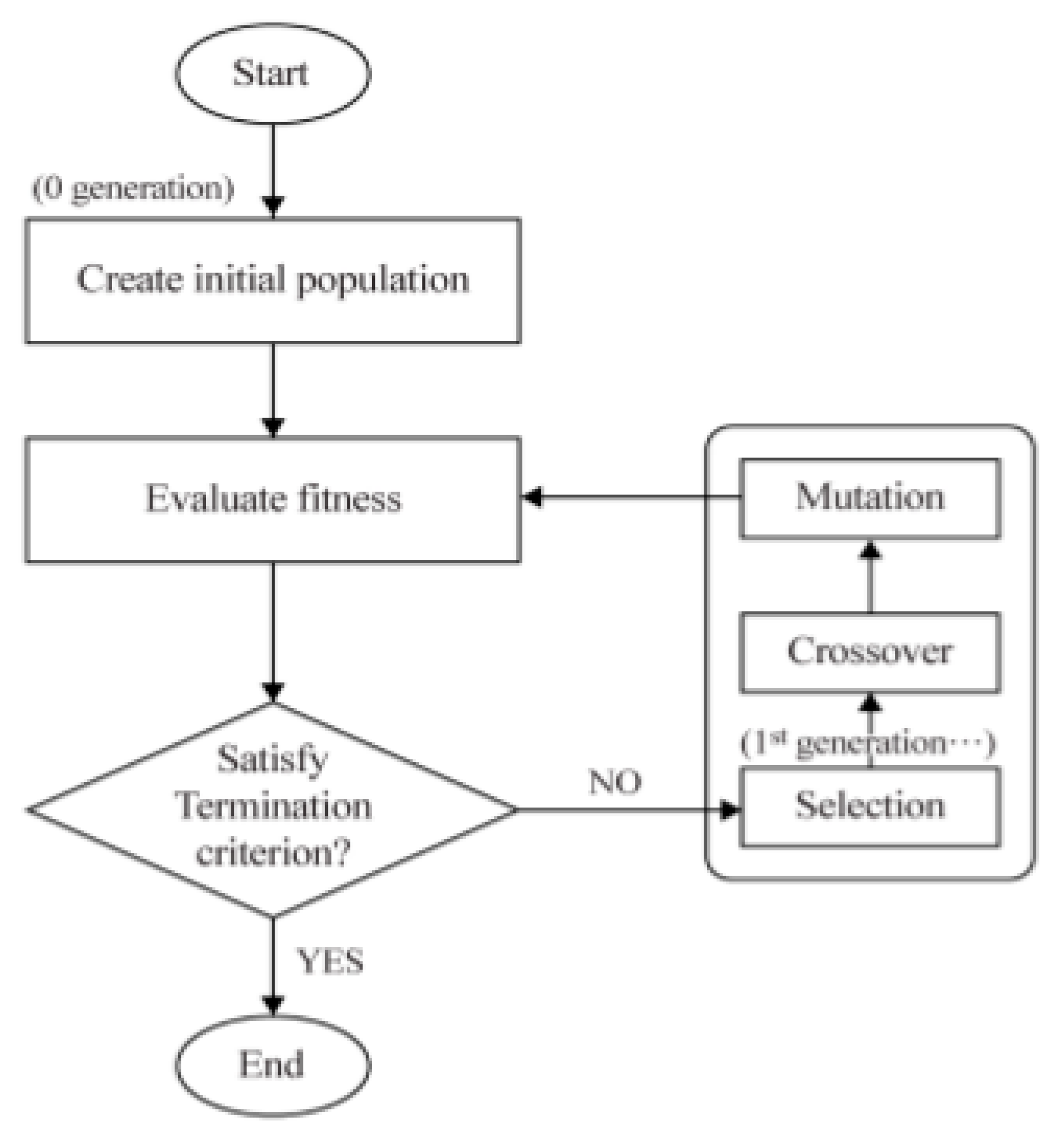 Materials 14 01659 g011