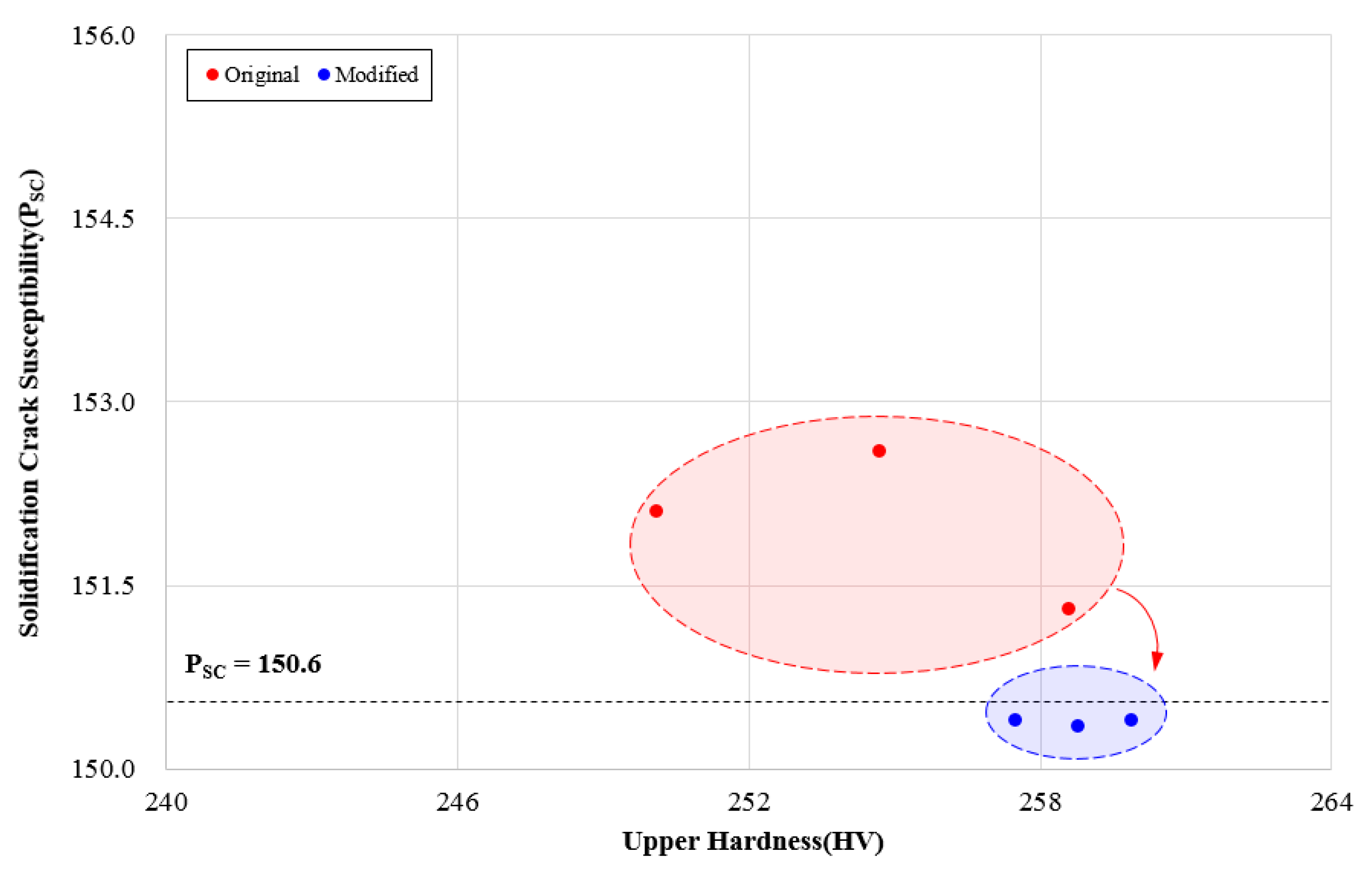 Materials 14 01659 g012