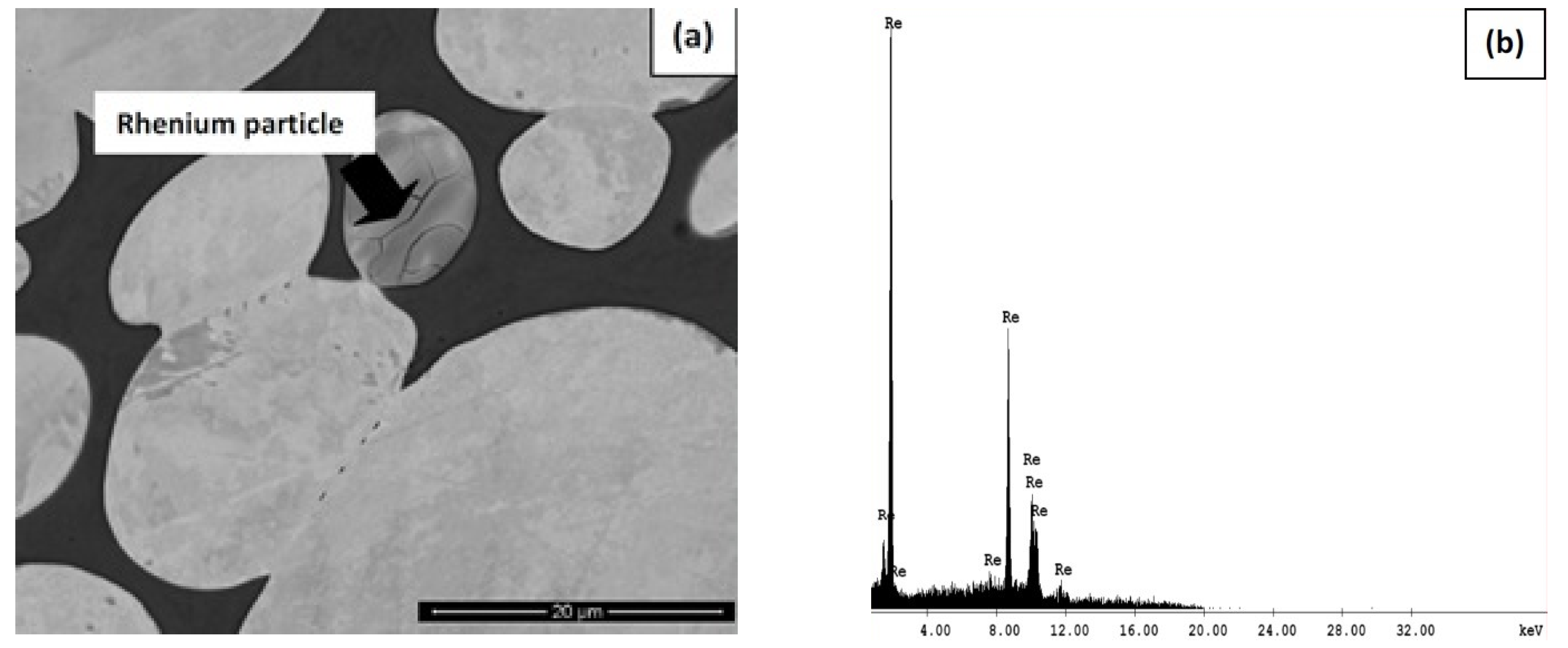 Materials 14 01660 g002 Materials 14 01660 g002