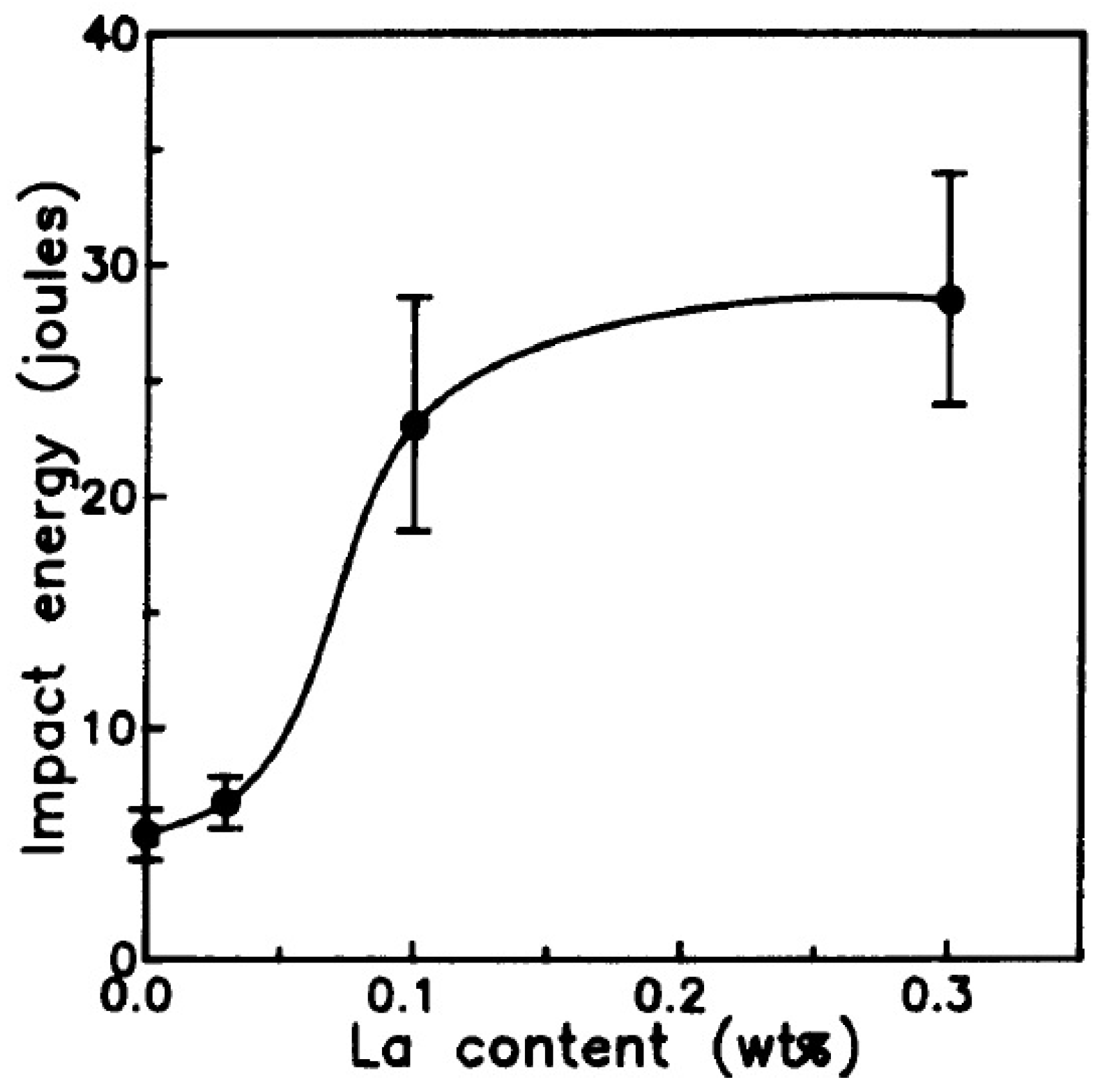 Materials 14 01660 g009 Materials 14 01660 g009