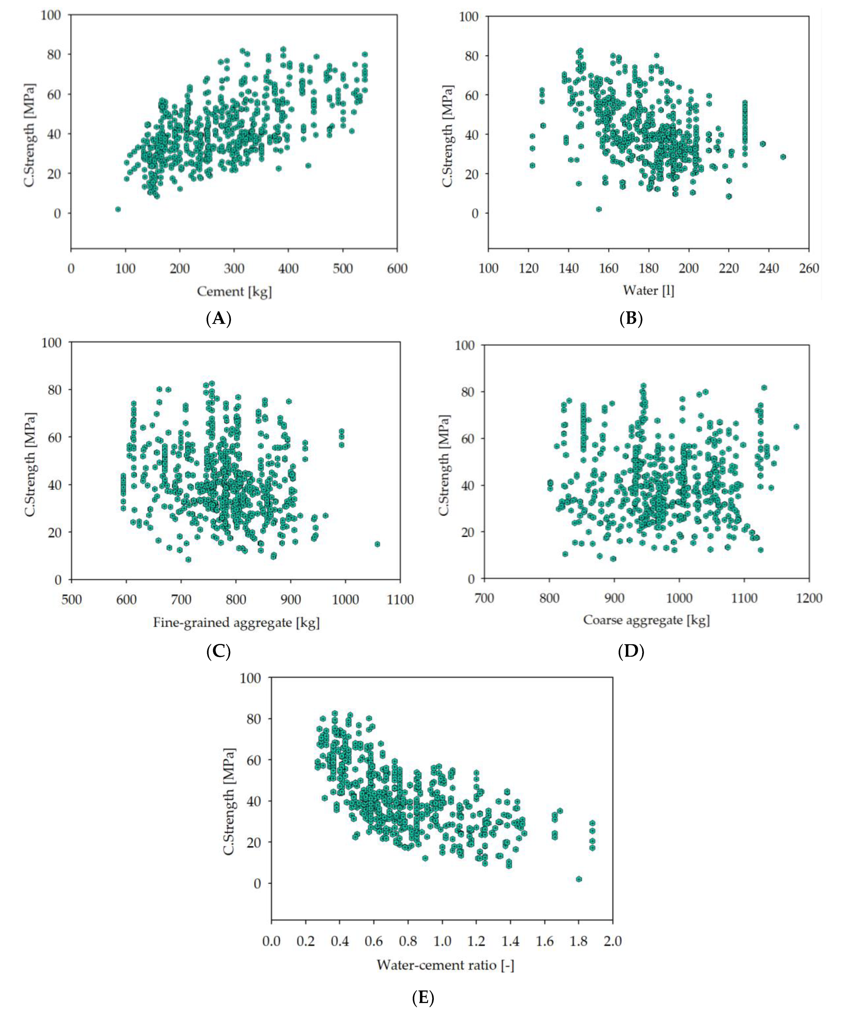 Materials 14 01661 g002 Materials 14 01661 g002