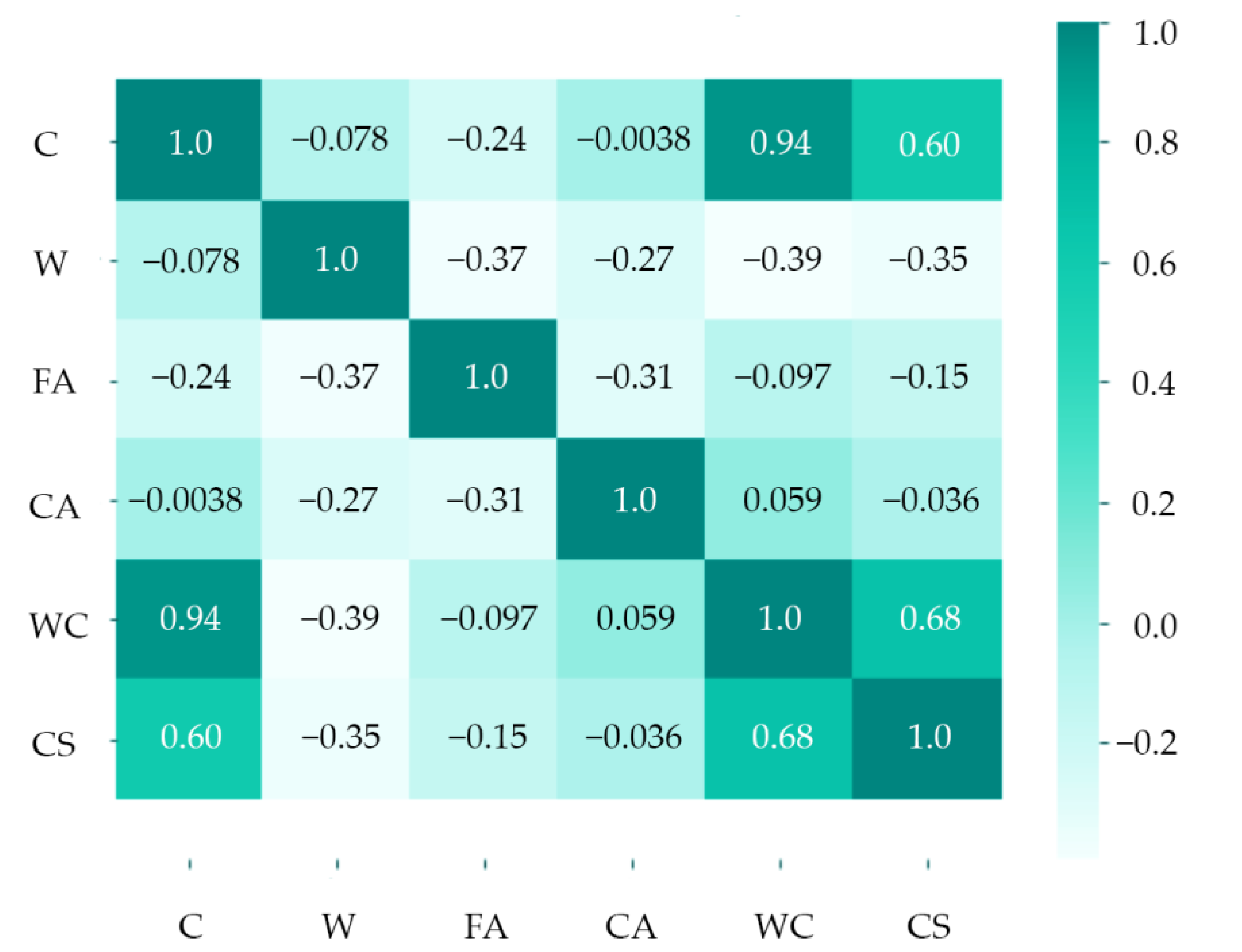Materials 14 01661 g003 Materials 14 01661 g003