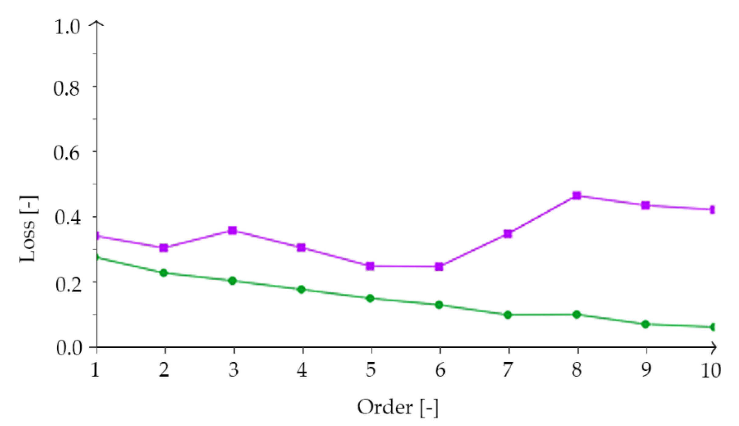 Materials 14 01661 g004 Materials 14 01661 g004