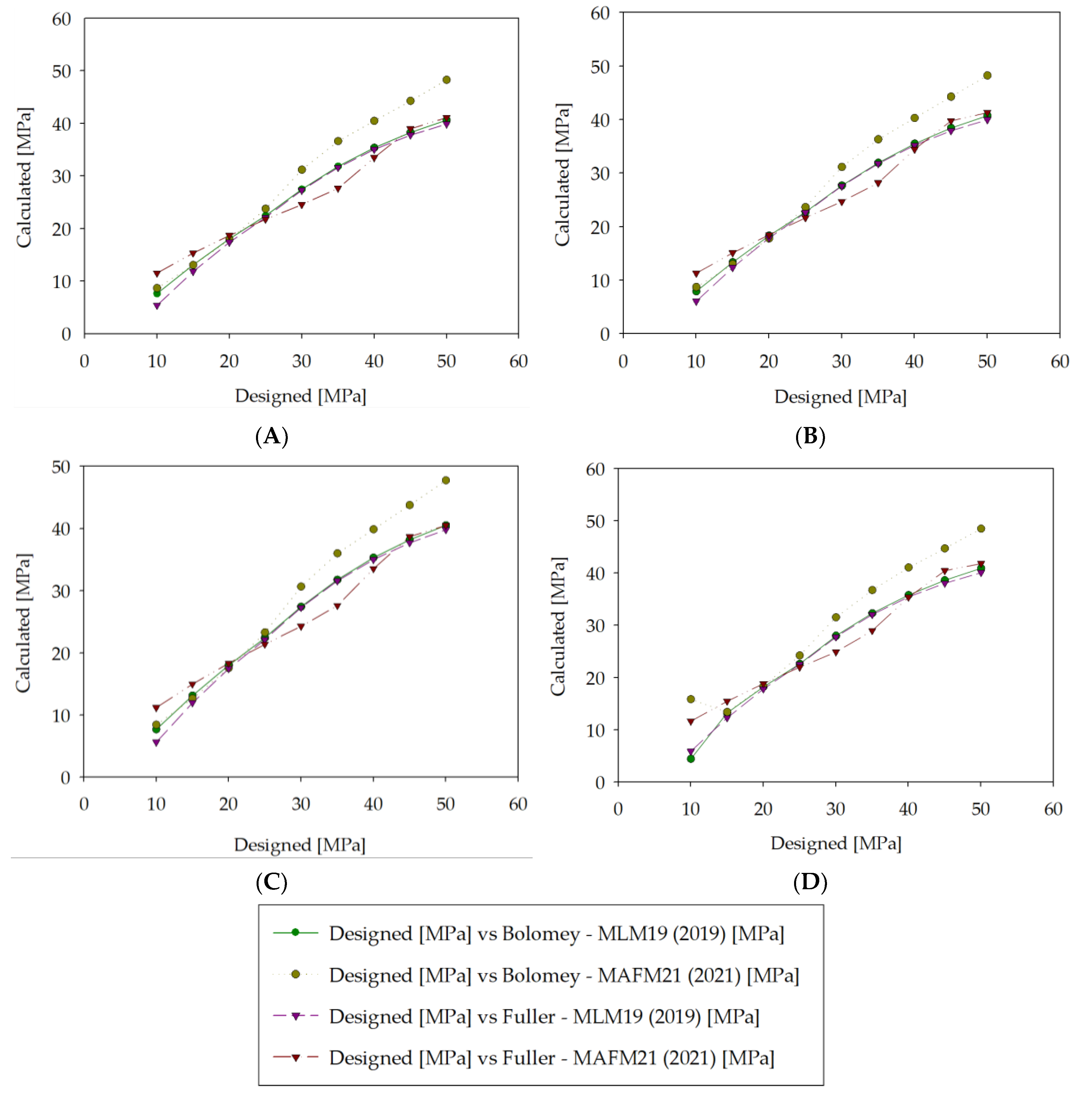 Materials 14 01661 g006 Materials 14 01661 g006