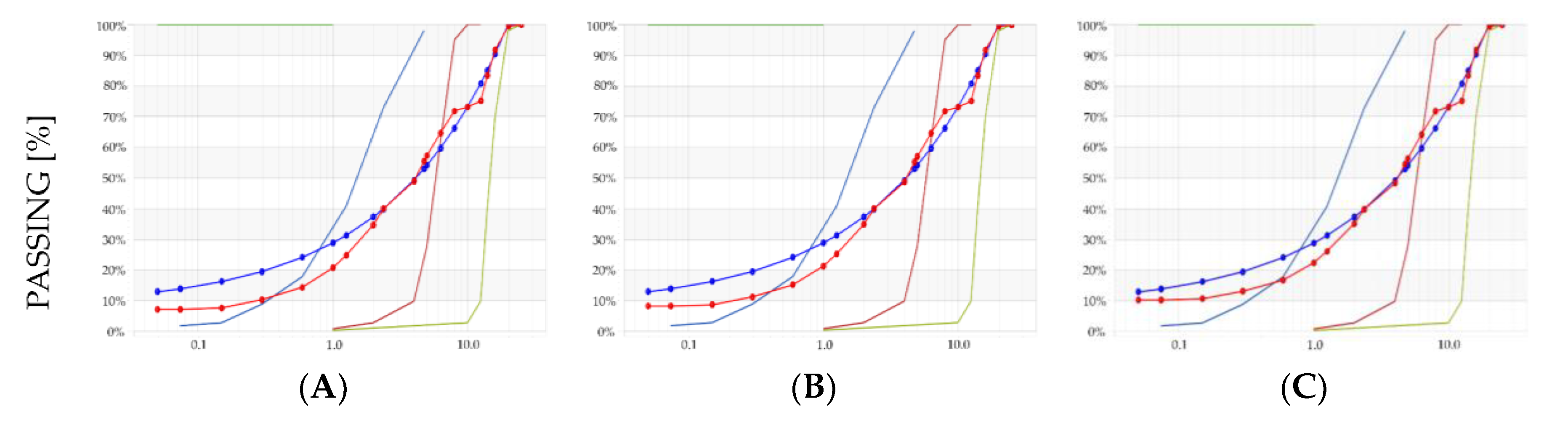 Materials 14 01661 g0a3a Materials 14 01661 g0a3a